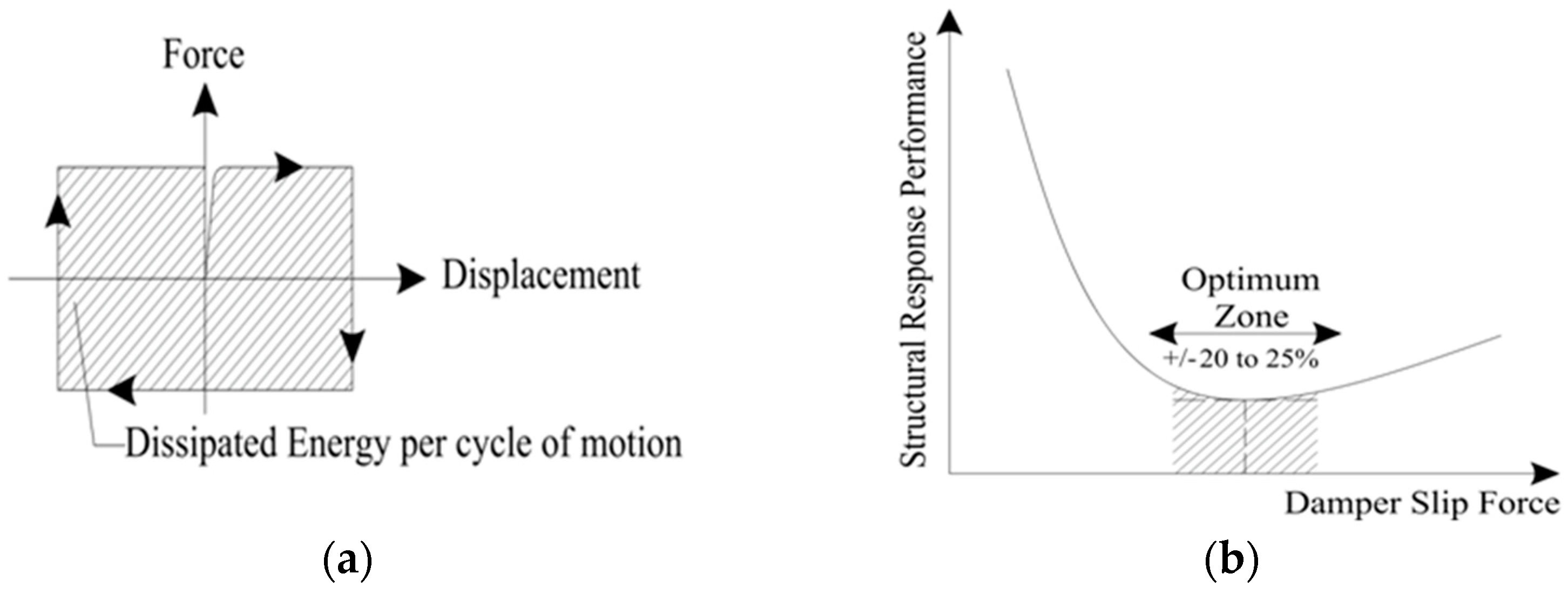 Applsci 11 10103 g010