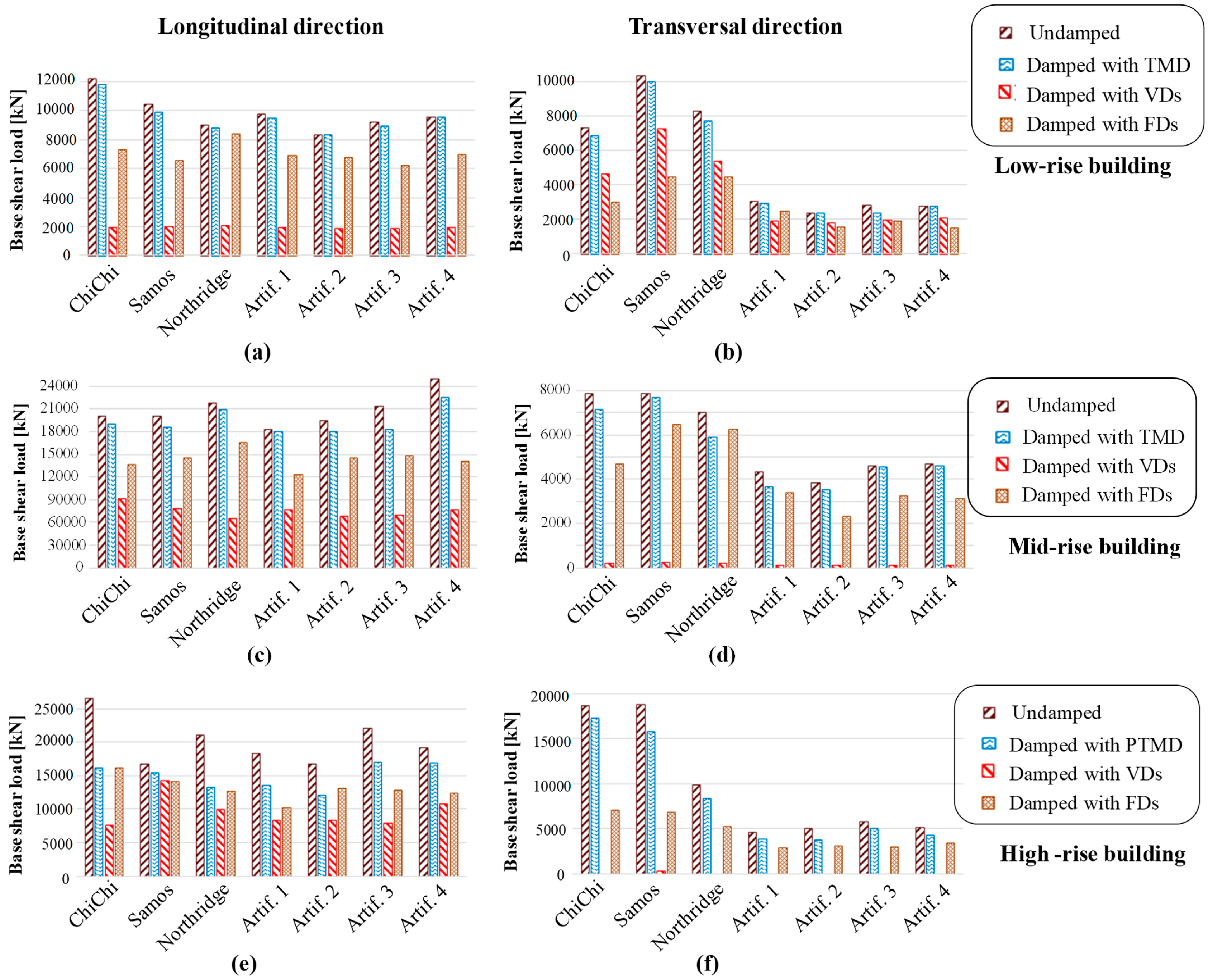 Applsci 11 10103 g013