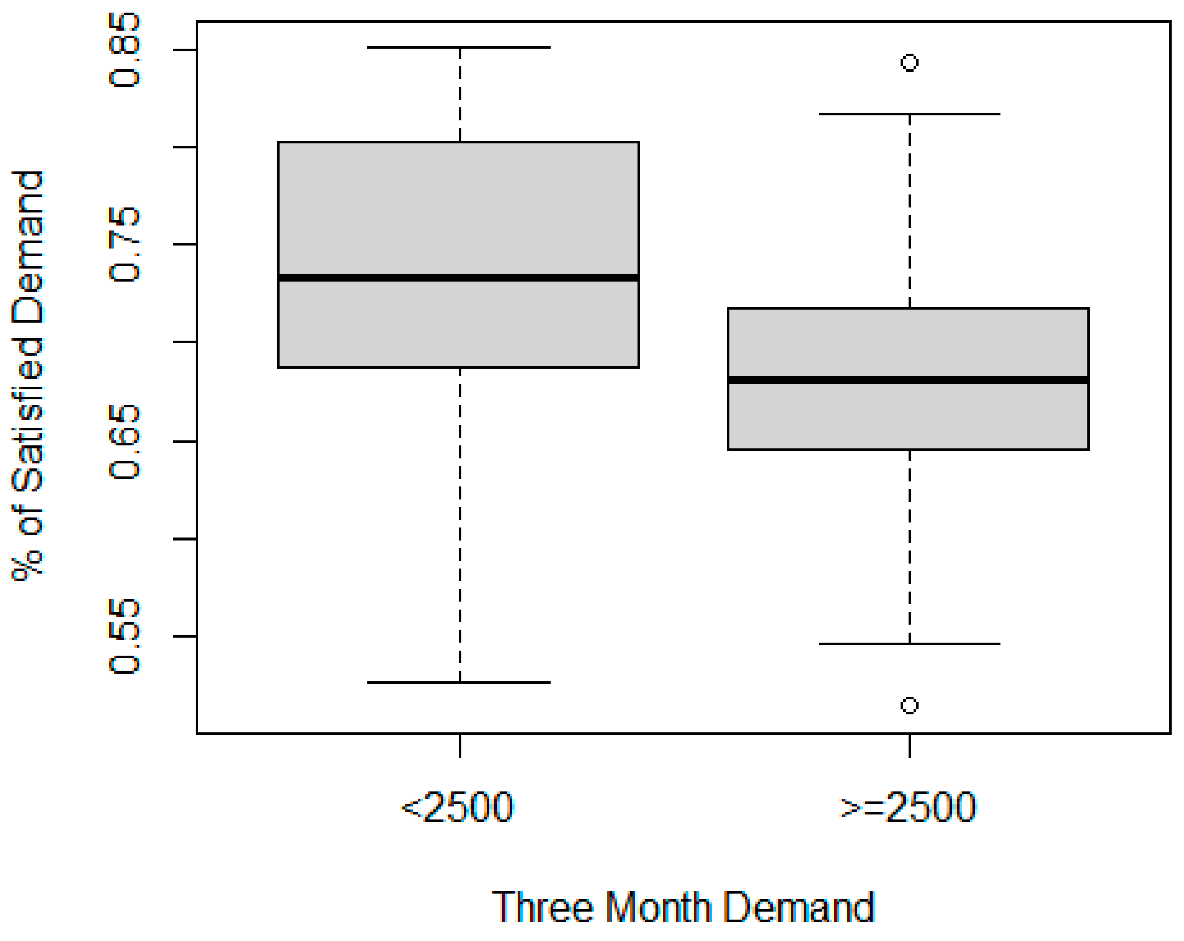 Applsci 11 10105 g003