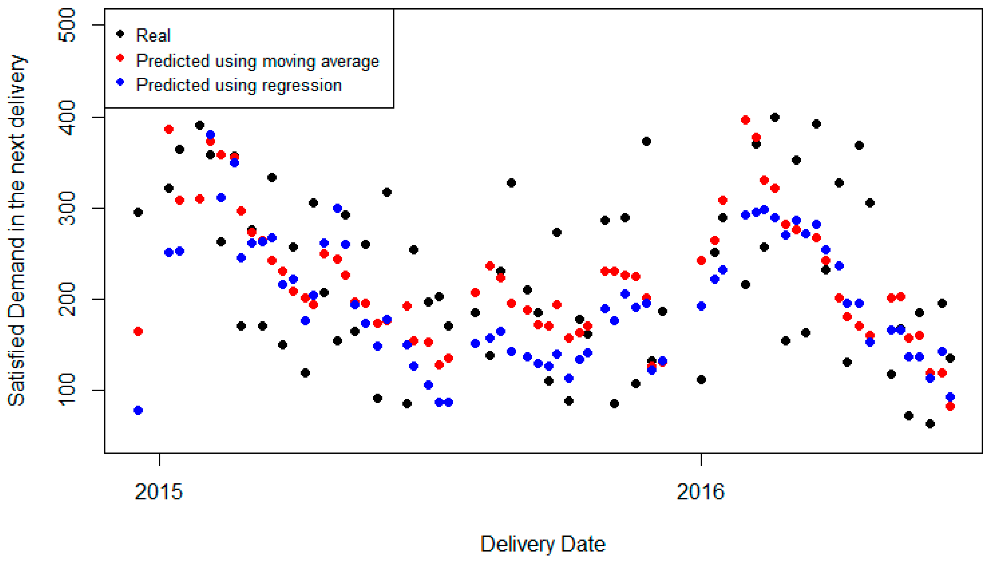 Applsci 11 10105 g004