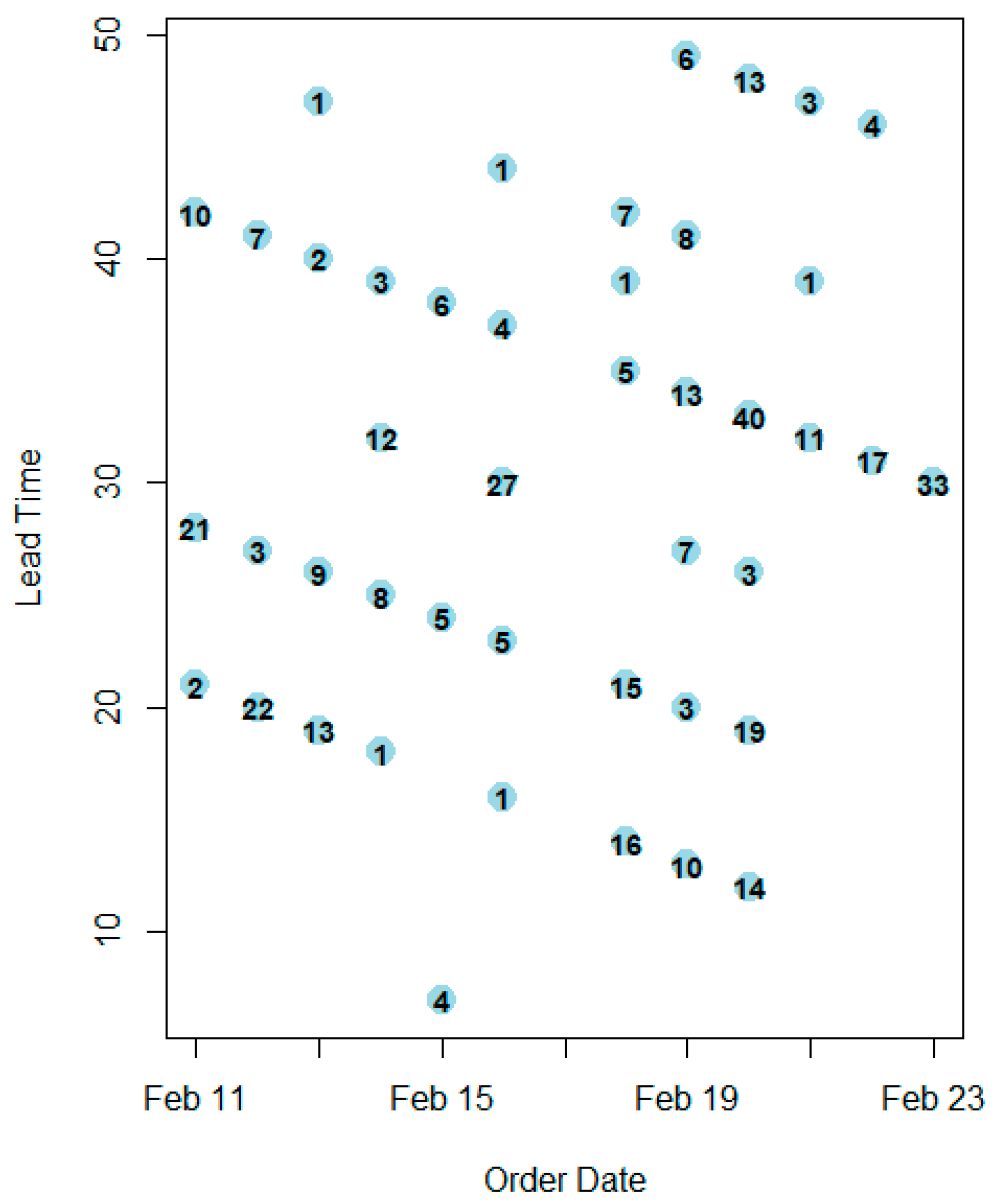 Applsci 11 10105 g005