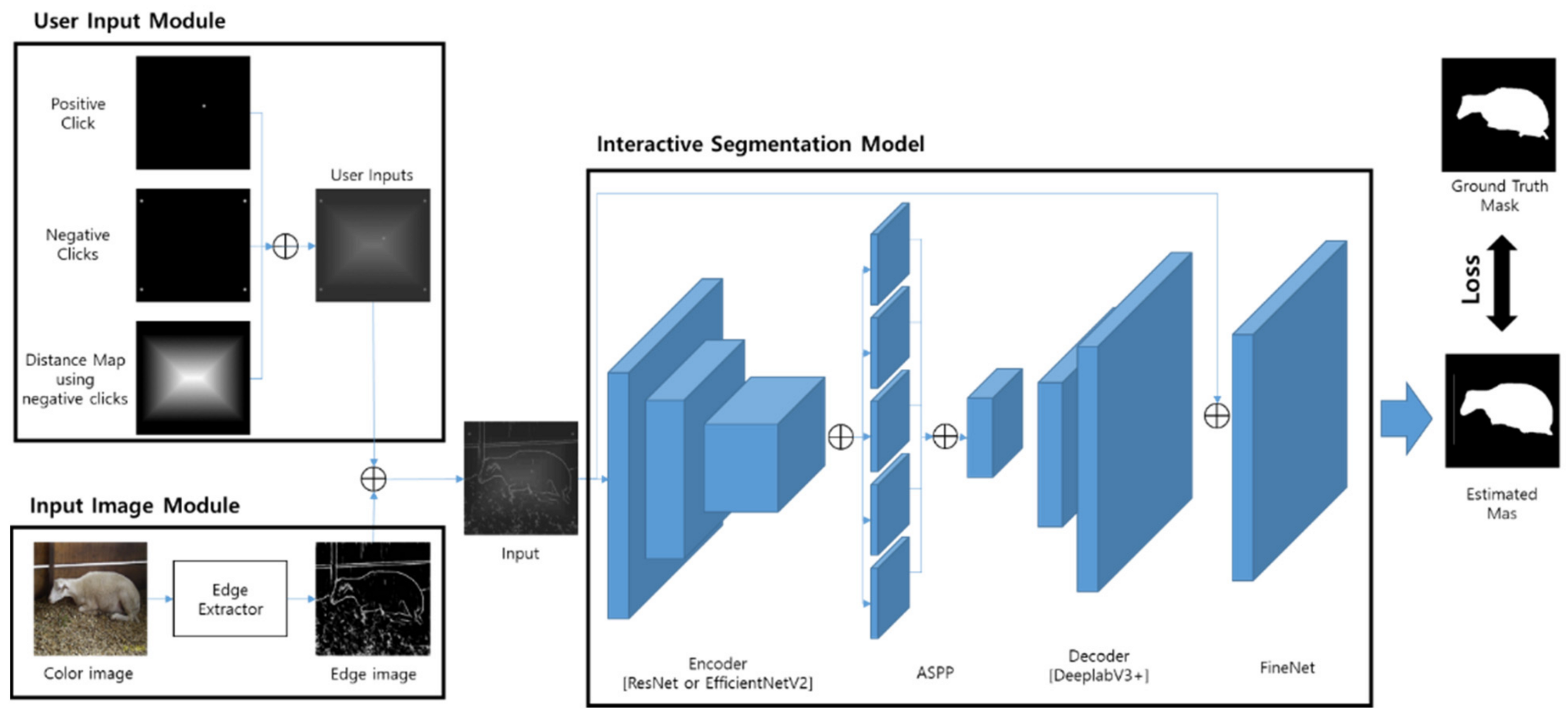 Applsci 11 10106 g001
