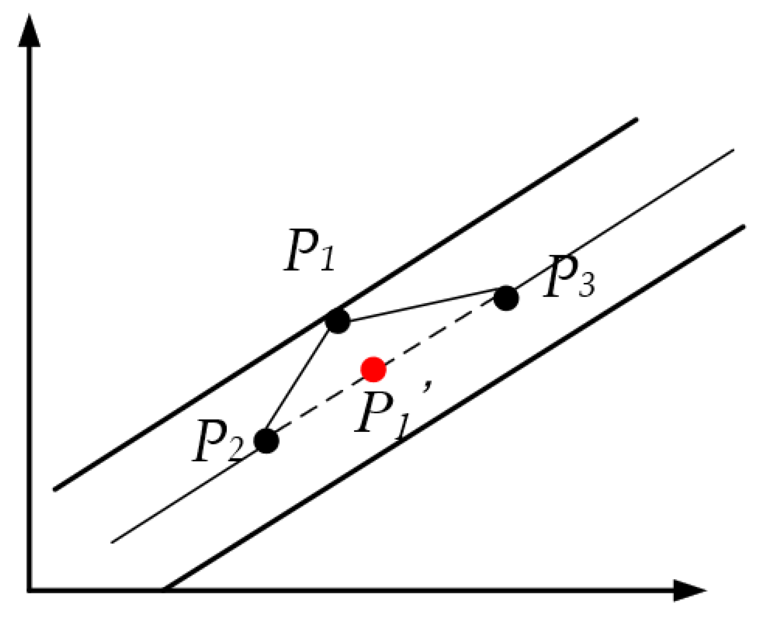 Applsci 11 10113 g005