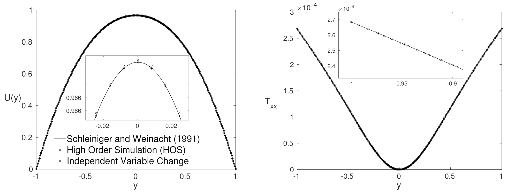 Applsci 11 10115 g002a