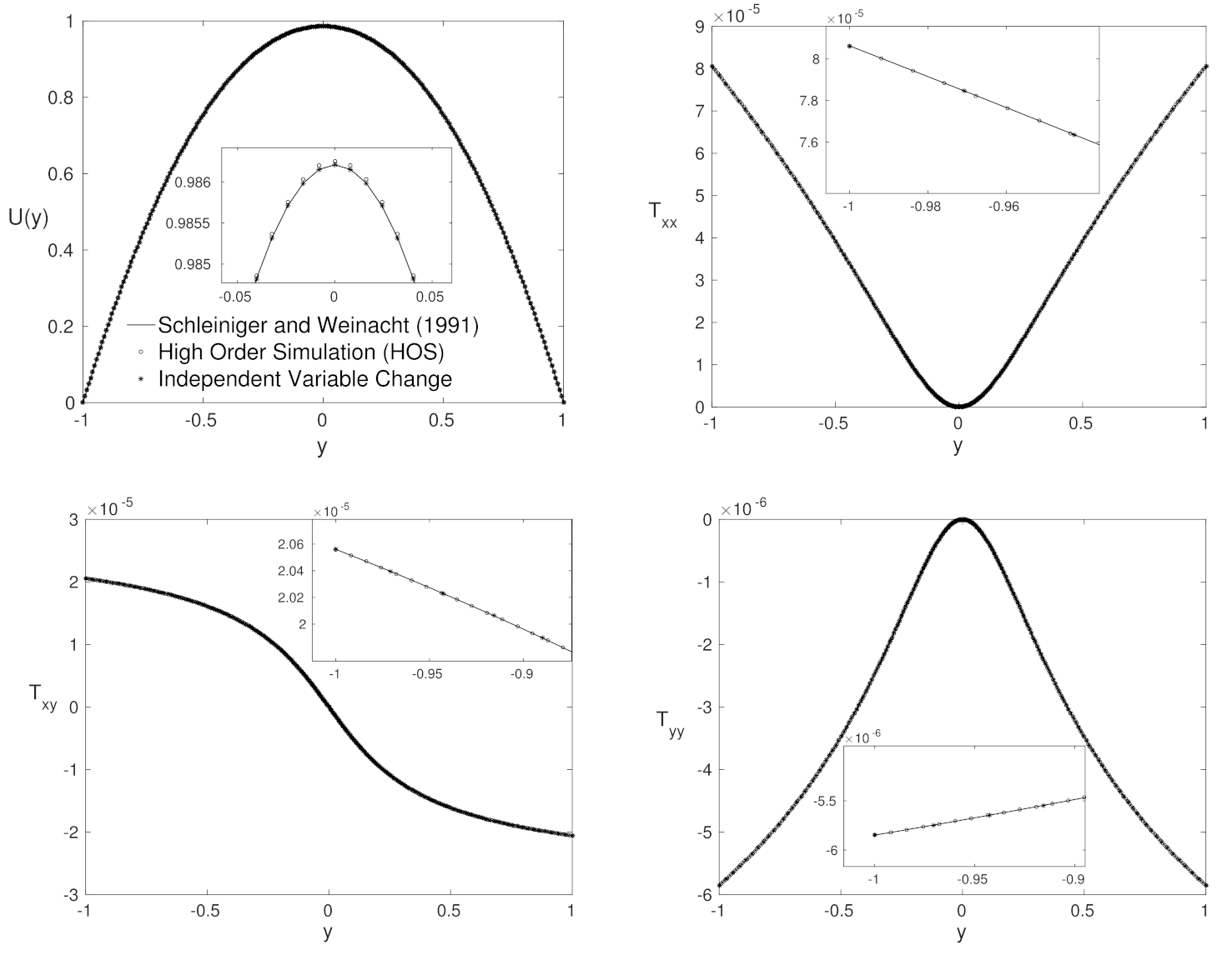 Applsci 11 10115 g003