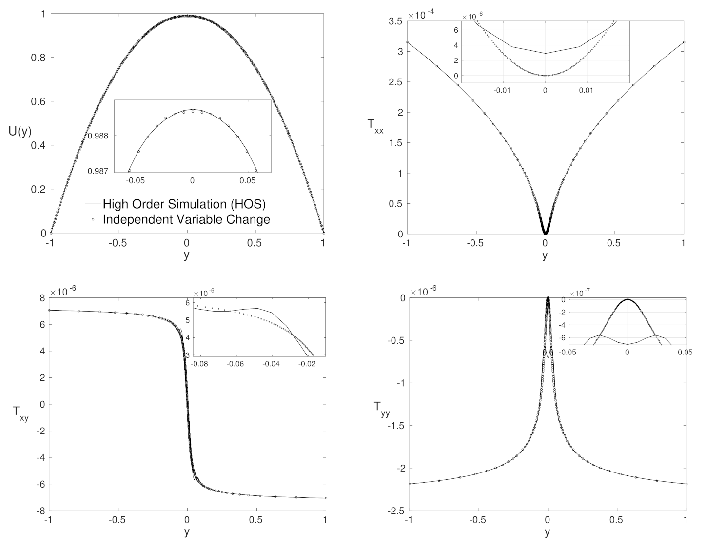 Applsci 11 10115 g010