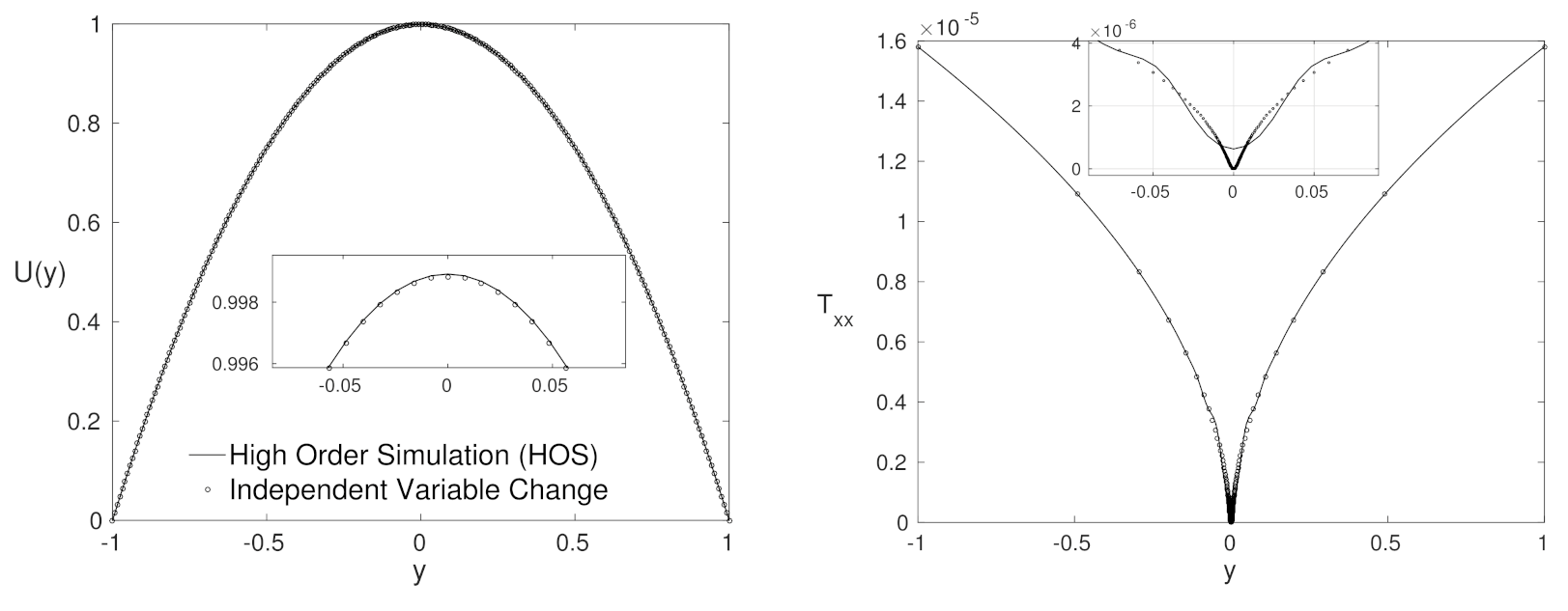 Applsci 11 10115 g011a