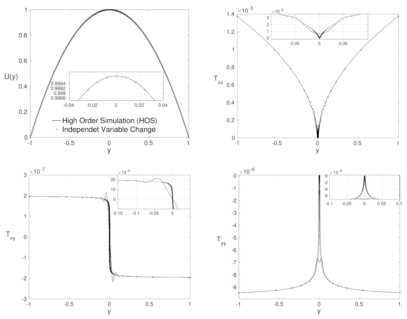 Applsci 11 10115 g012