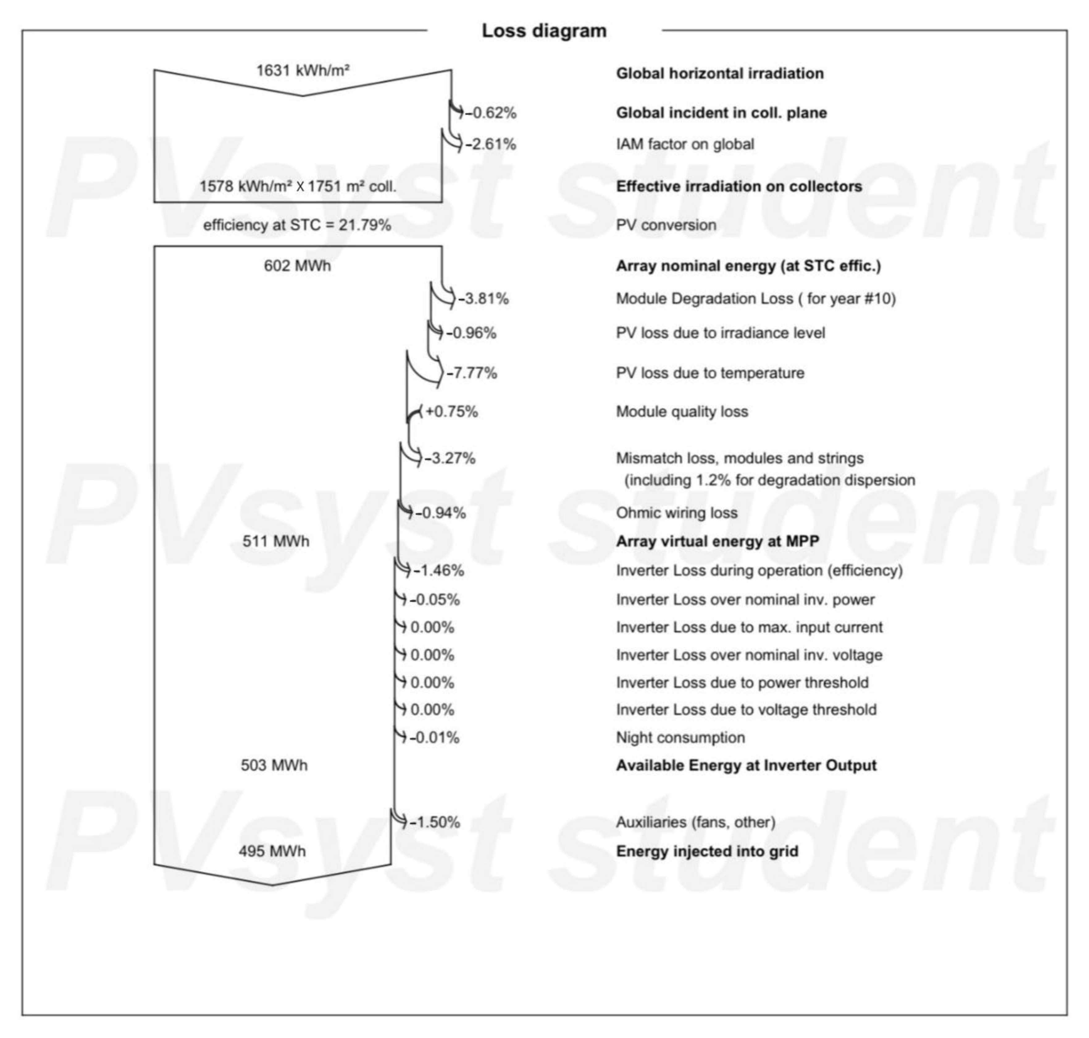 Applsci 11 10118 g003