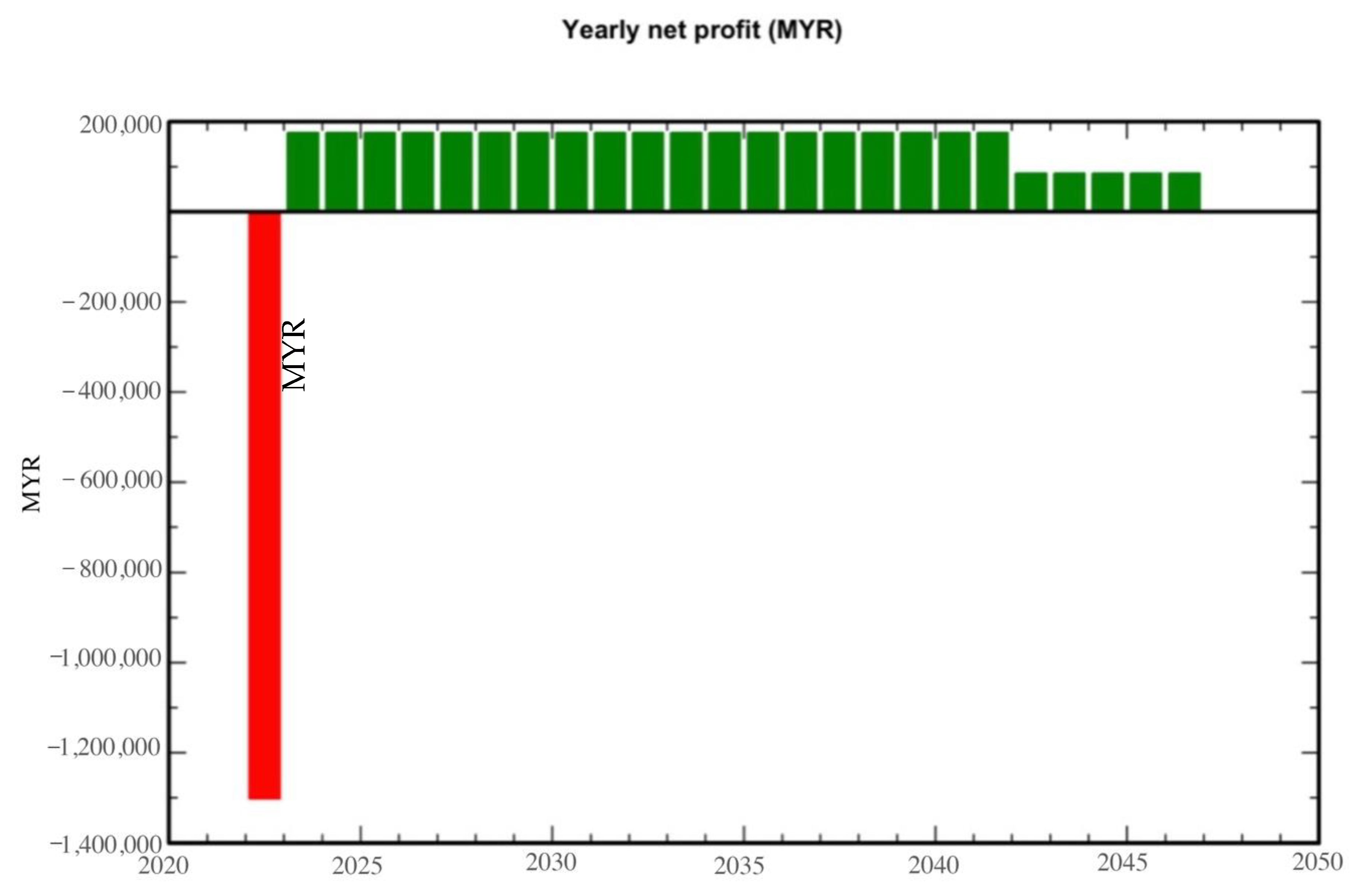 Applsci 11 10118 g004