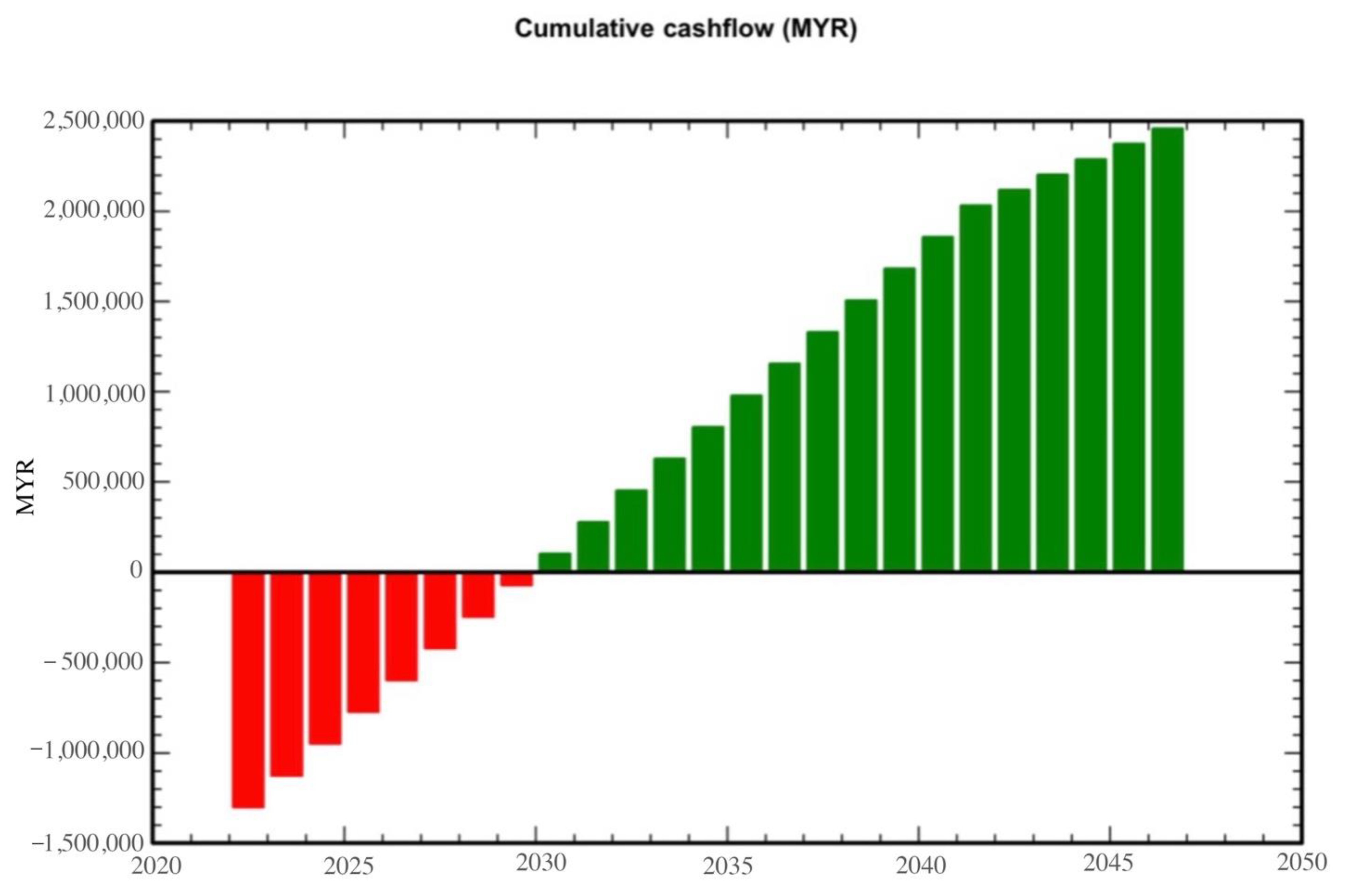 Applsci 11 10118 g005
