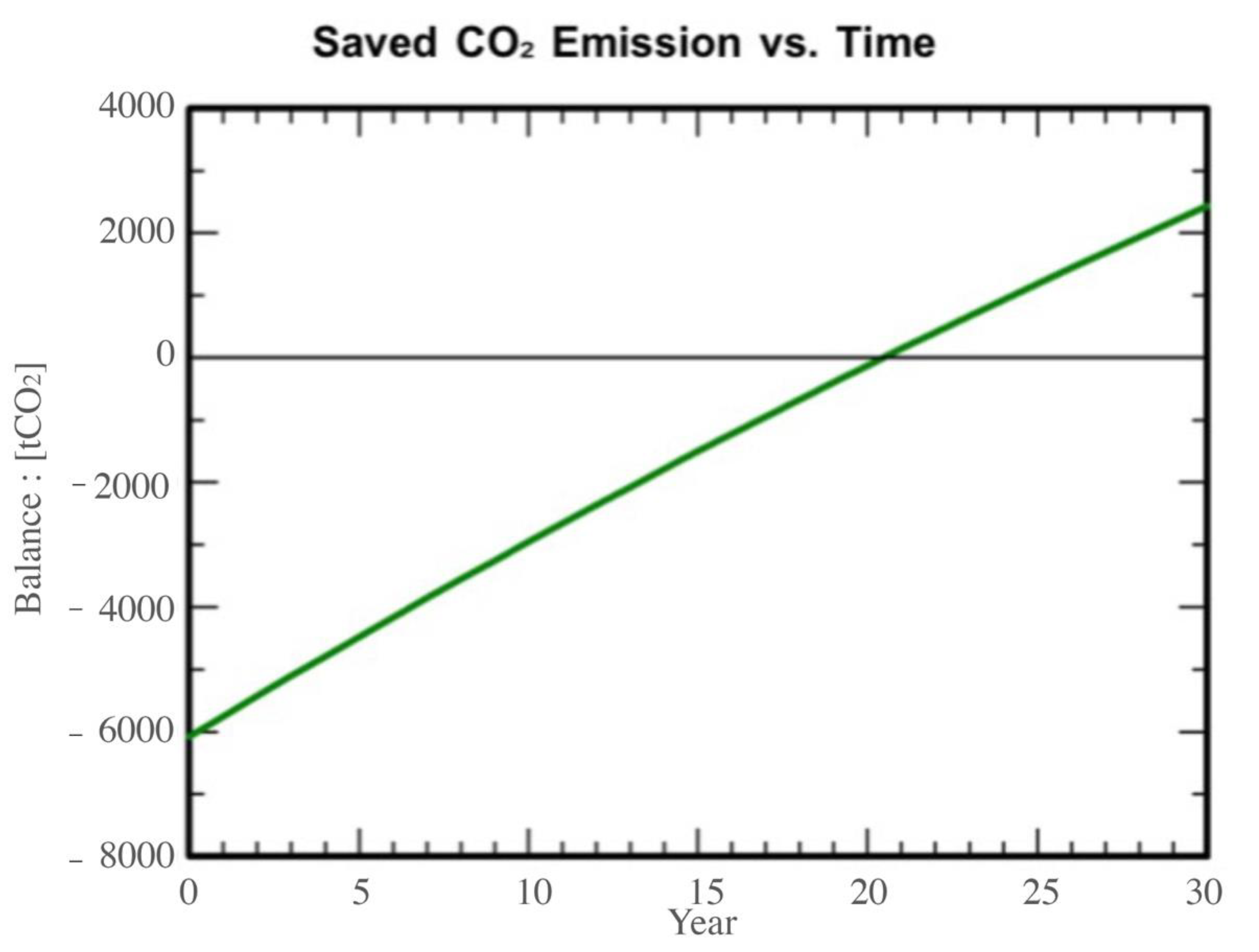 Applsci 11 10118 g006