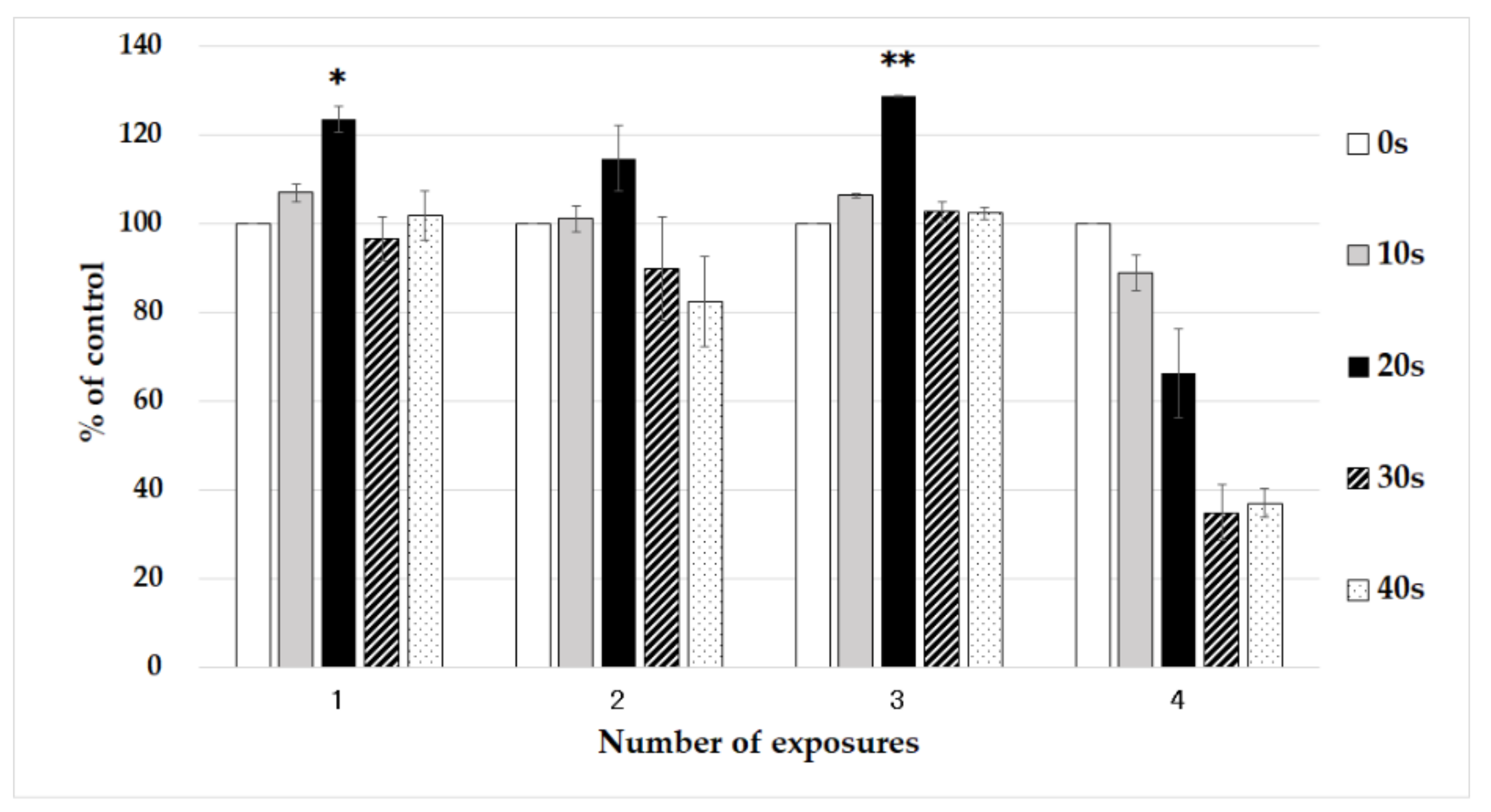 Applsci 11 10119 g002
