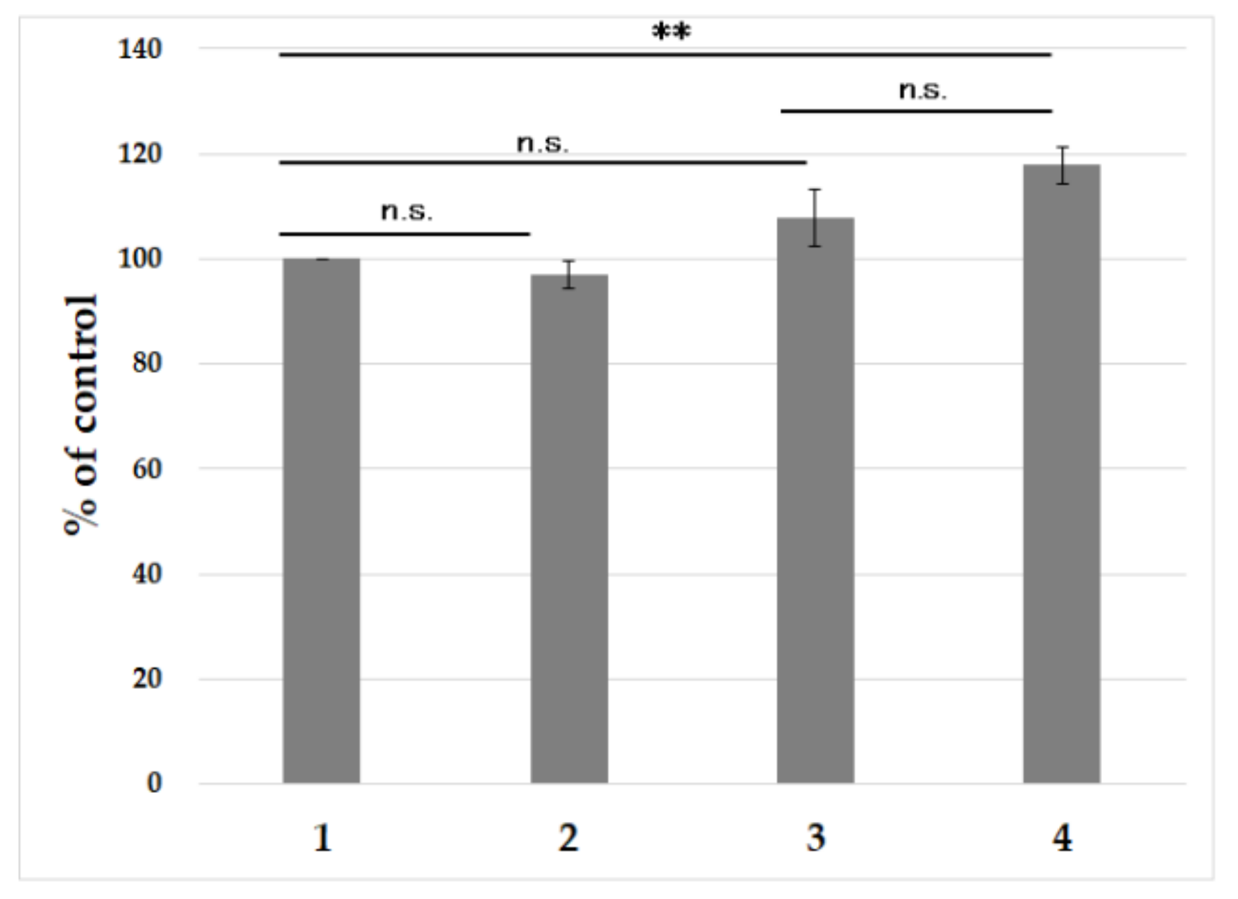 Applsci 11 10119 g003