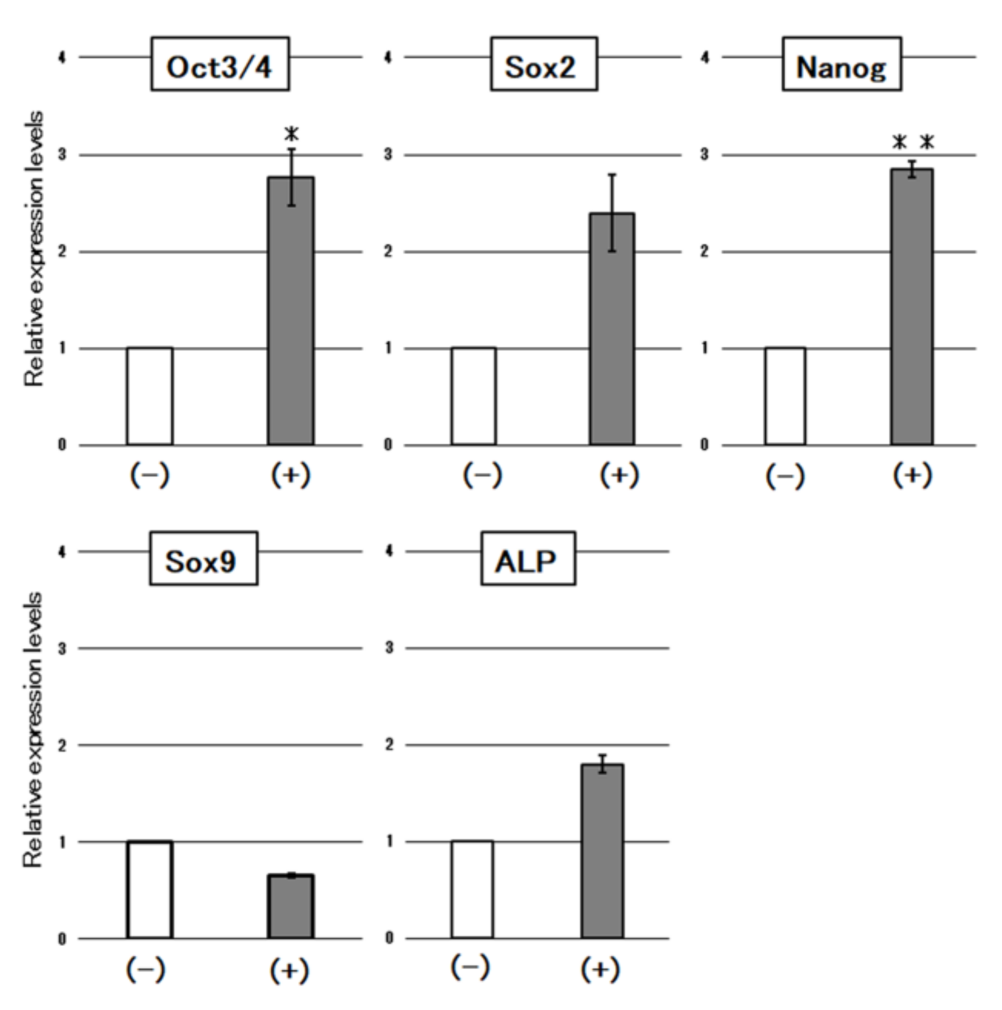 Applsci 11 10119 g004