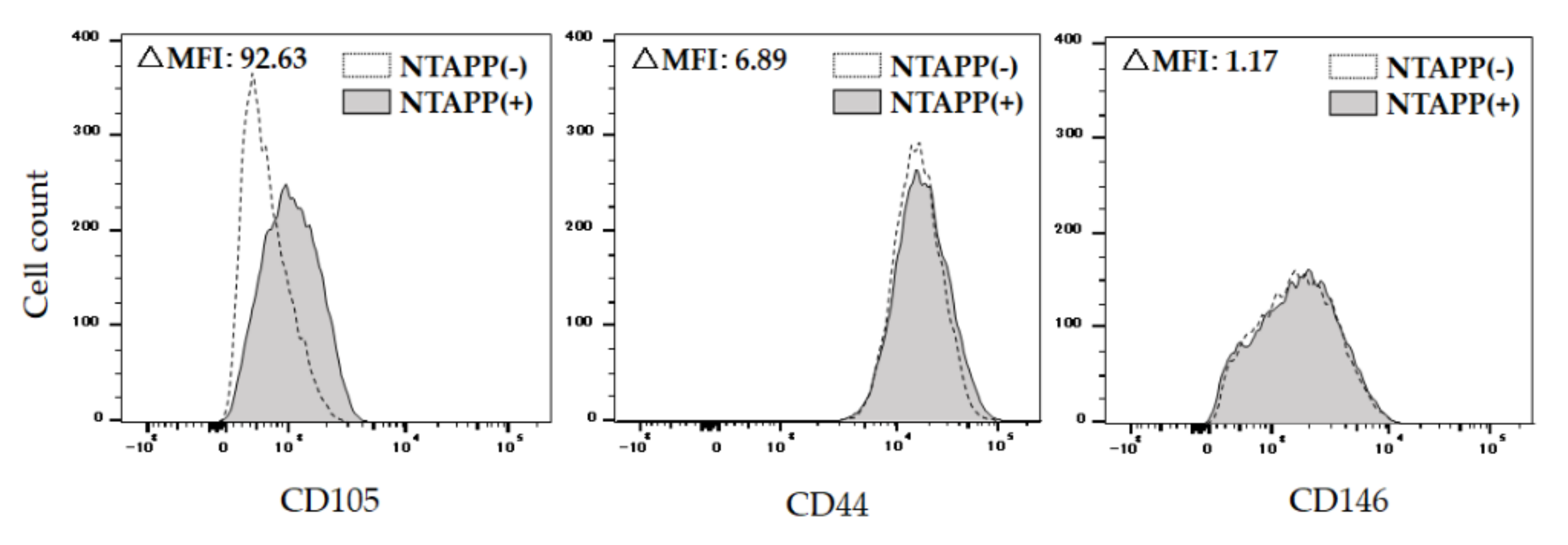 Applsci 11 10119 g005