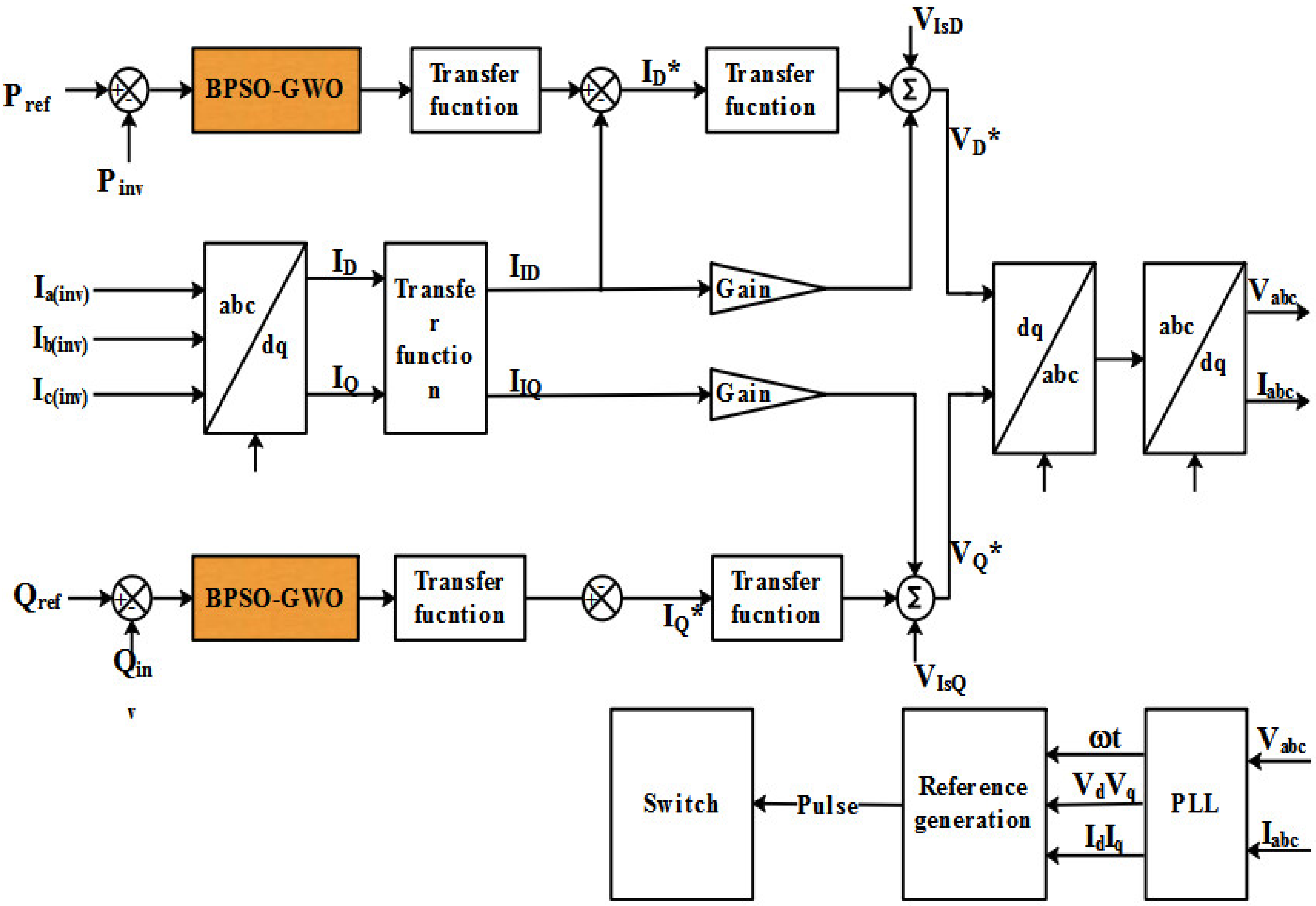 Applsci 11 10120 g005