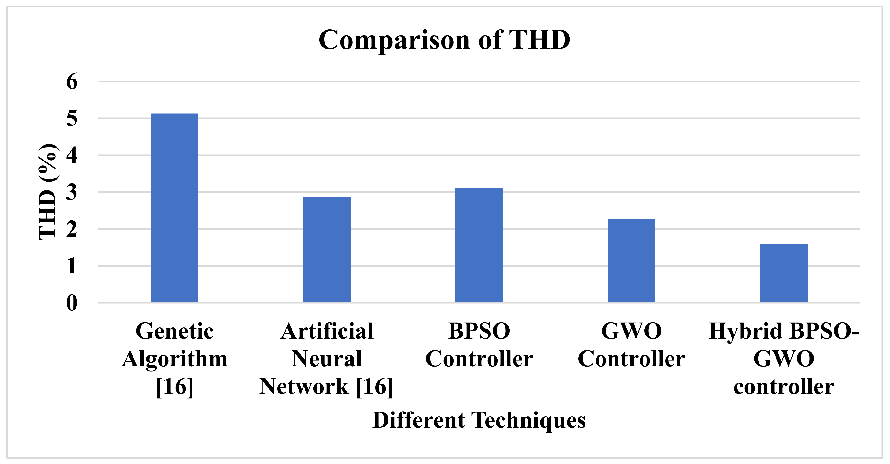 Applsci 11 10120 g013