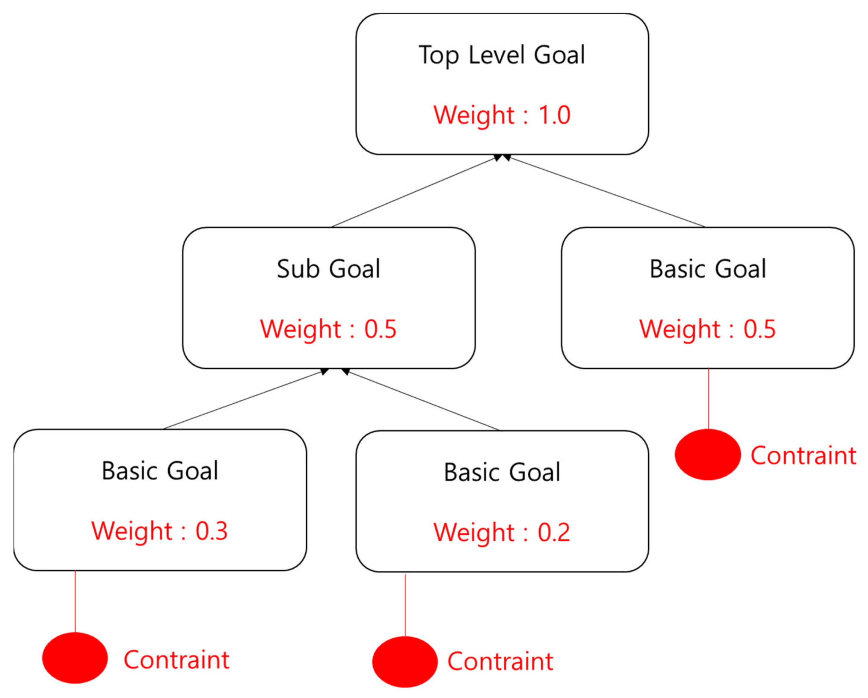 Applsci 11 10121 g003