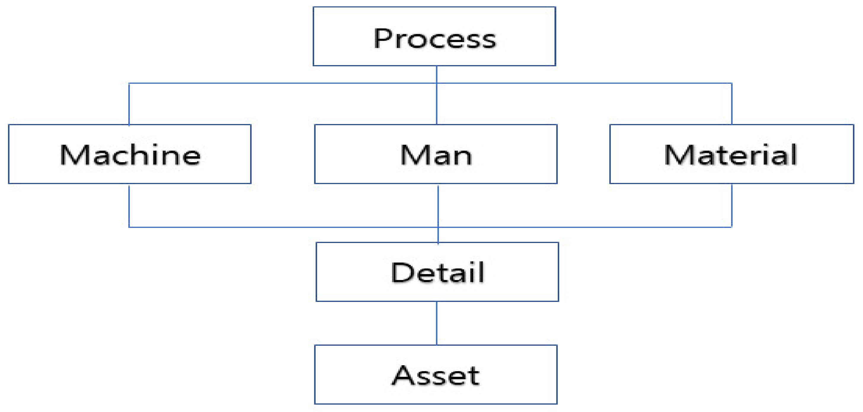 Applsci 11 10121 g005