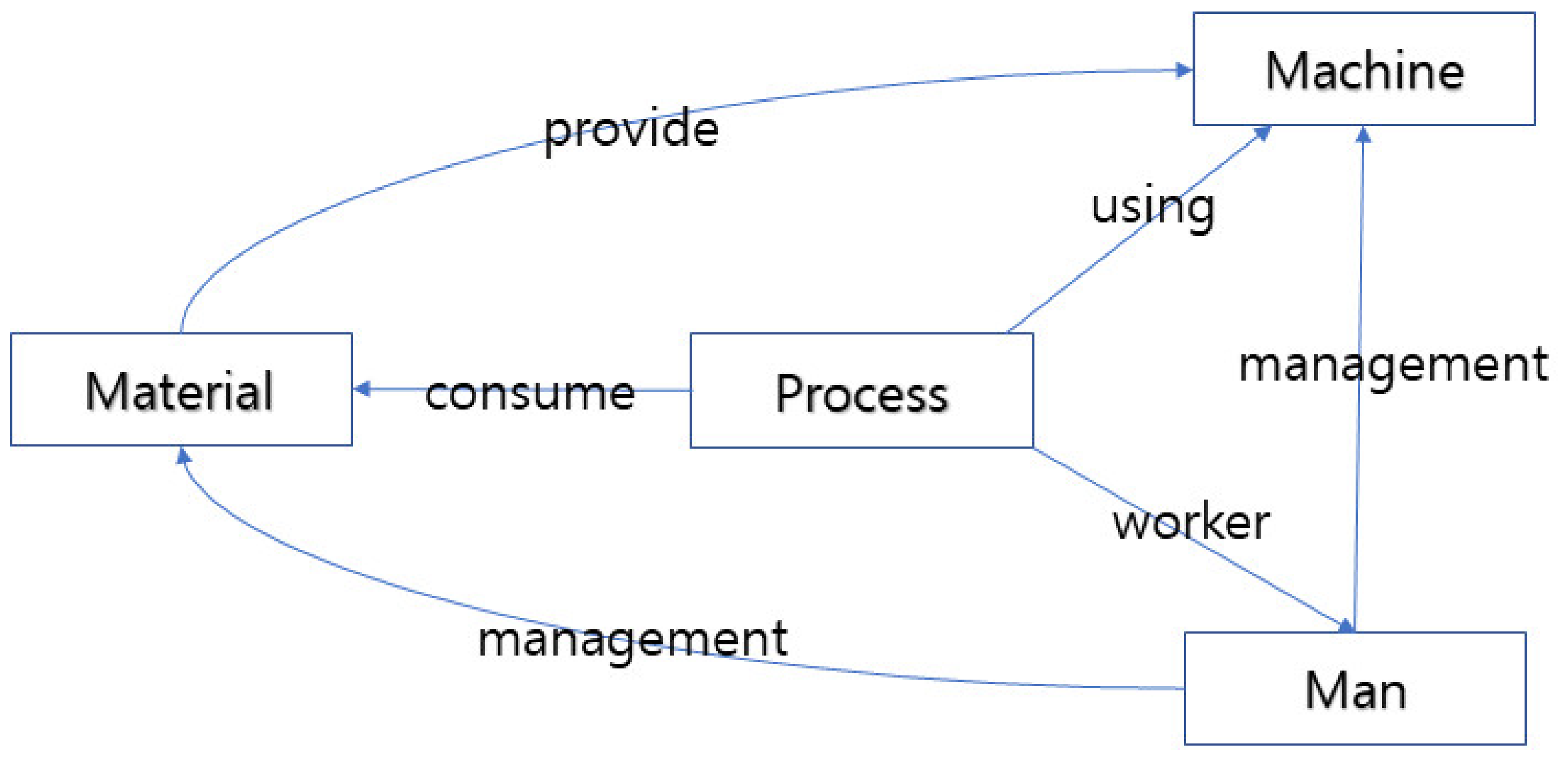 Applsci 11 10121 g006