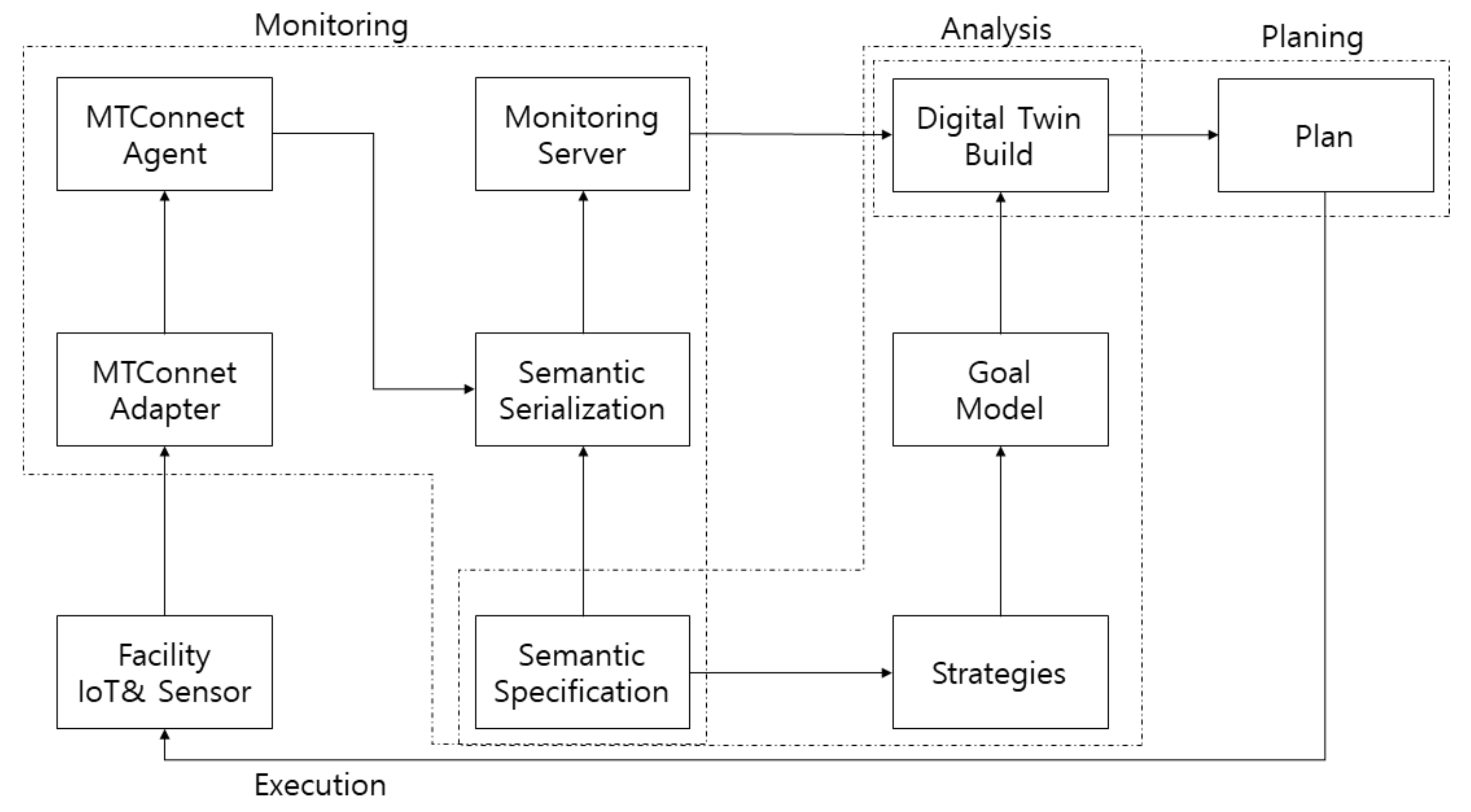 Applsci 11 10121 g010