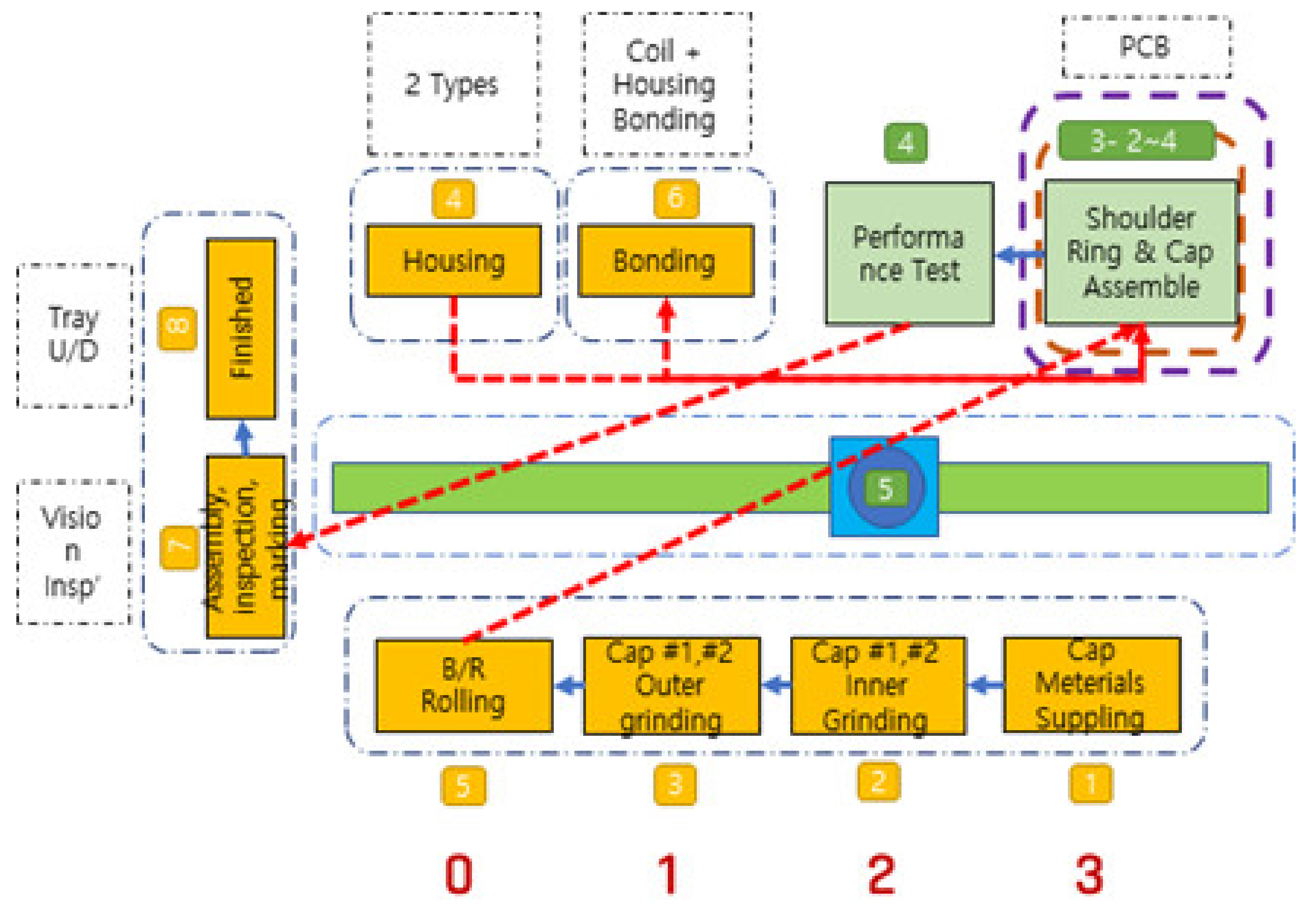 Applsci 11 10121 g011