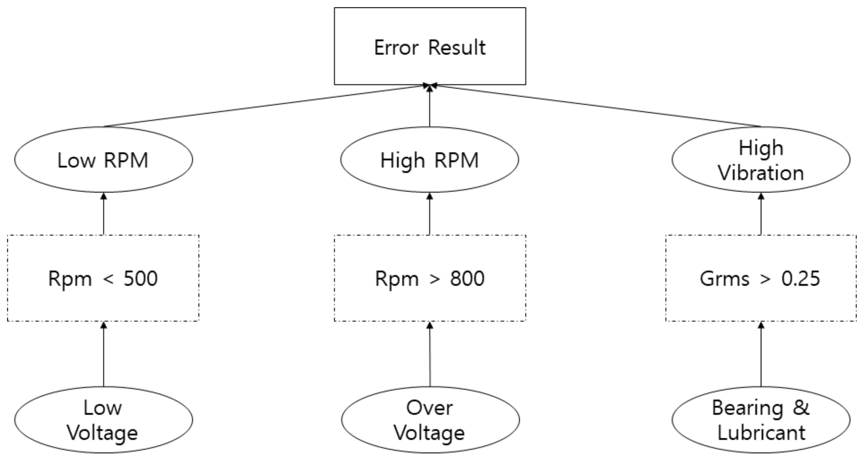 Applsci 11 10121 g014