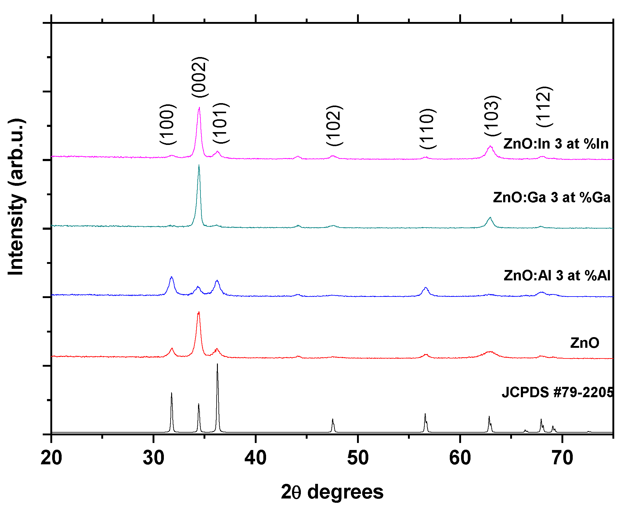 Applsci 11 10122 g001