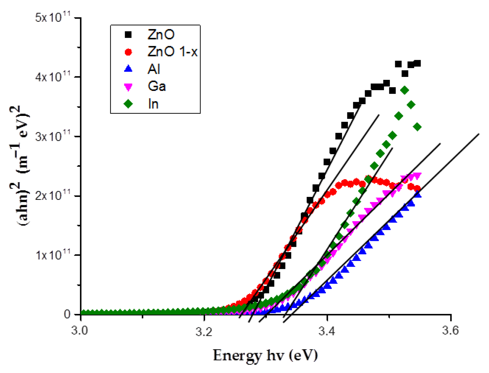 Applsci 11 10122 g005
