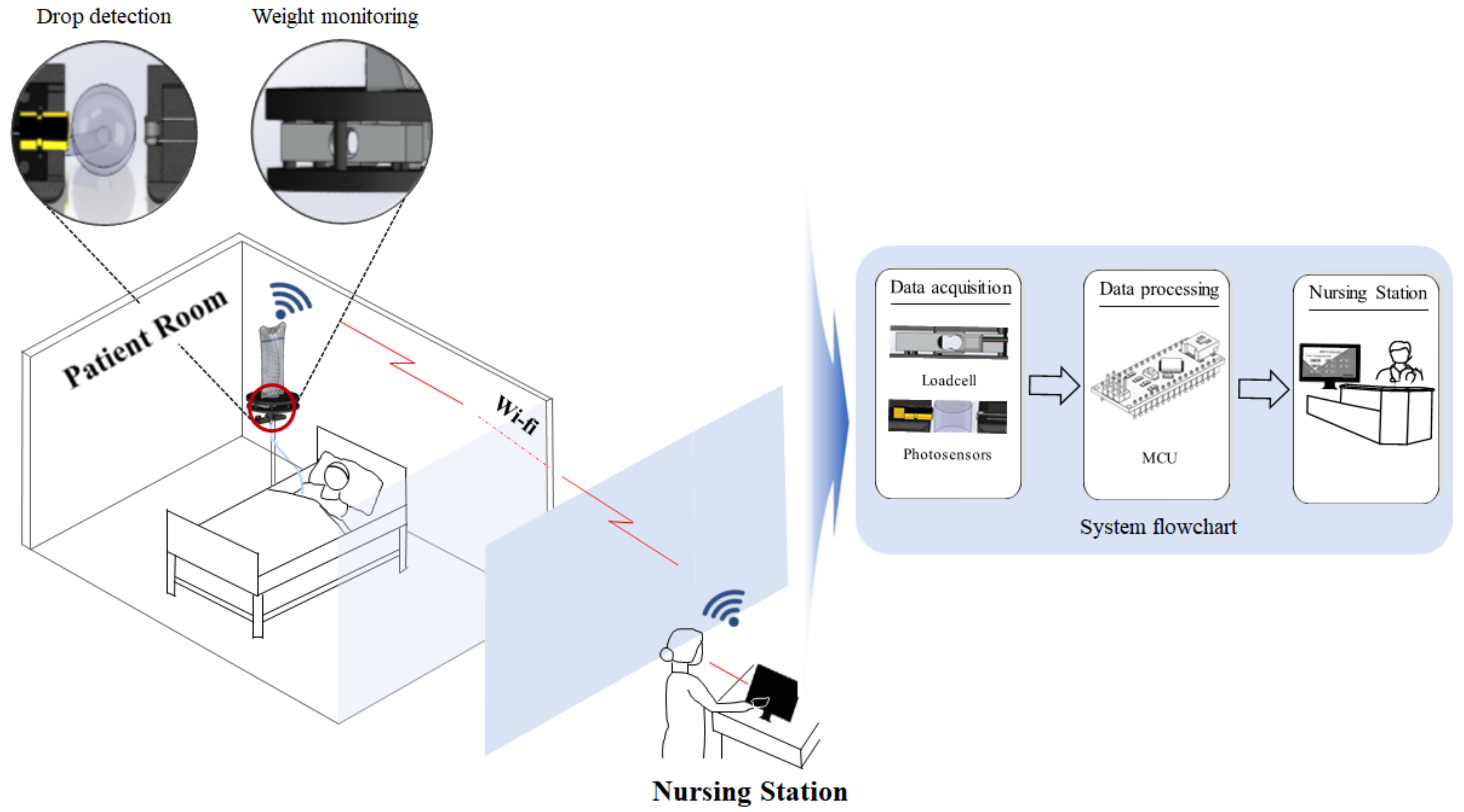 Applsci 11 10124 g001