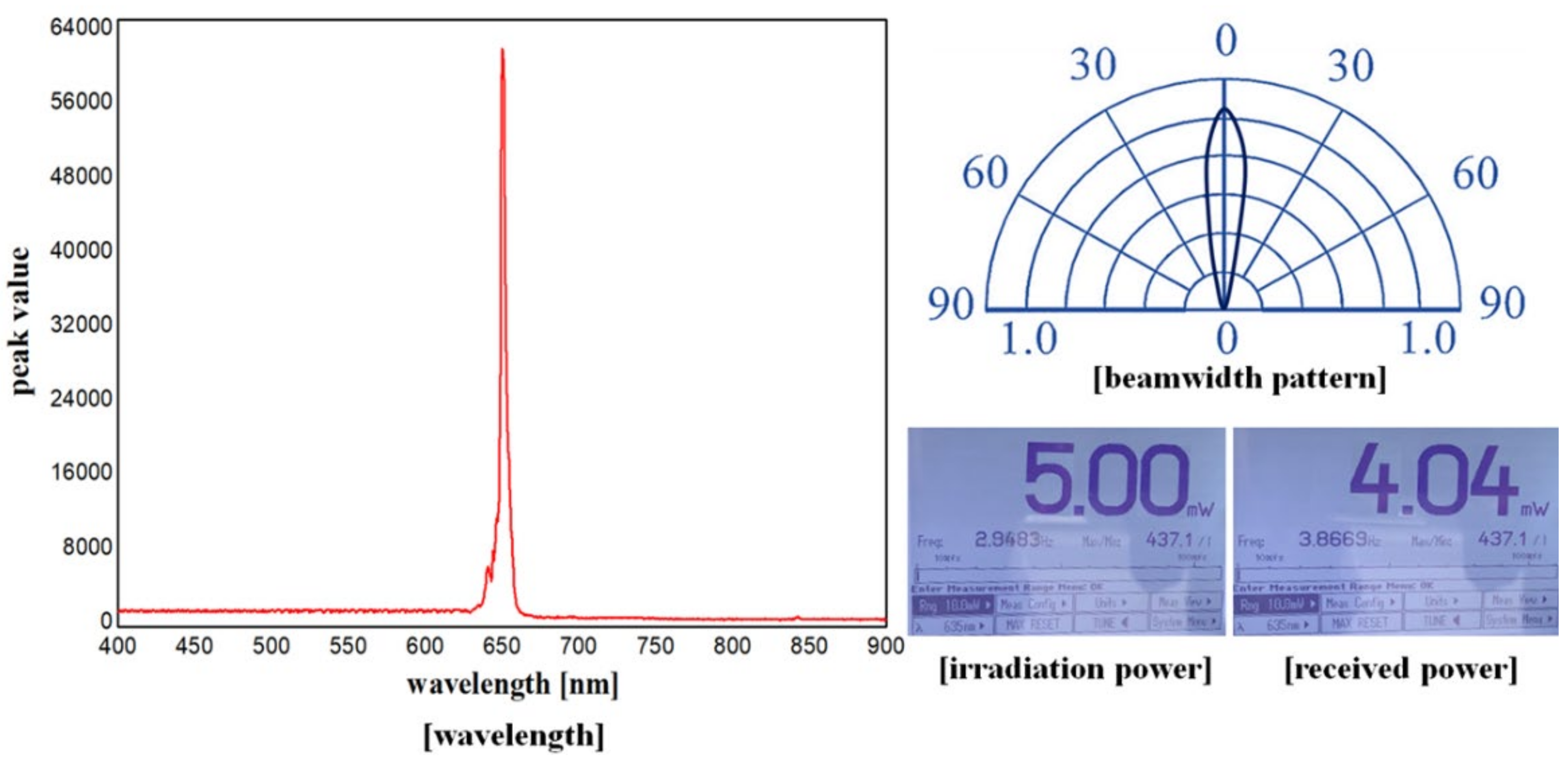 Applsci 11 10124 g002