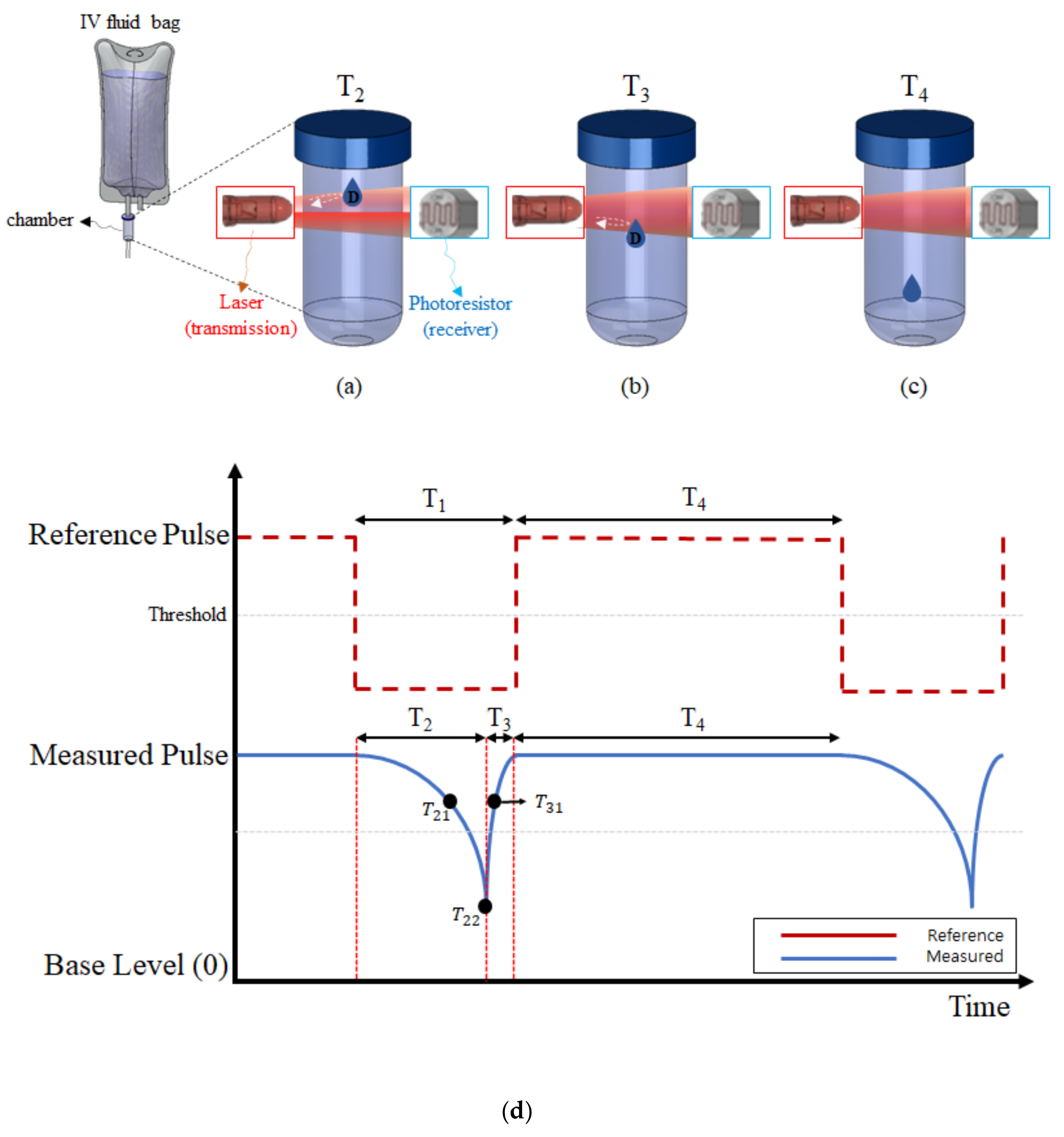 Applsci 11 10124 g003