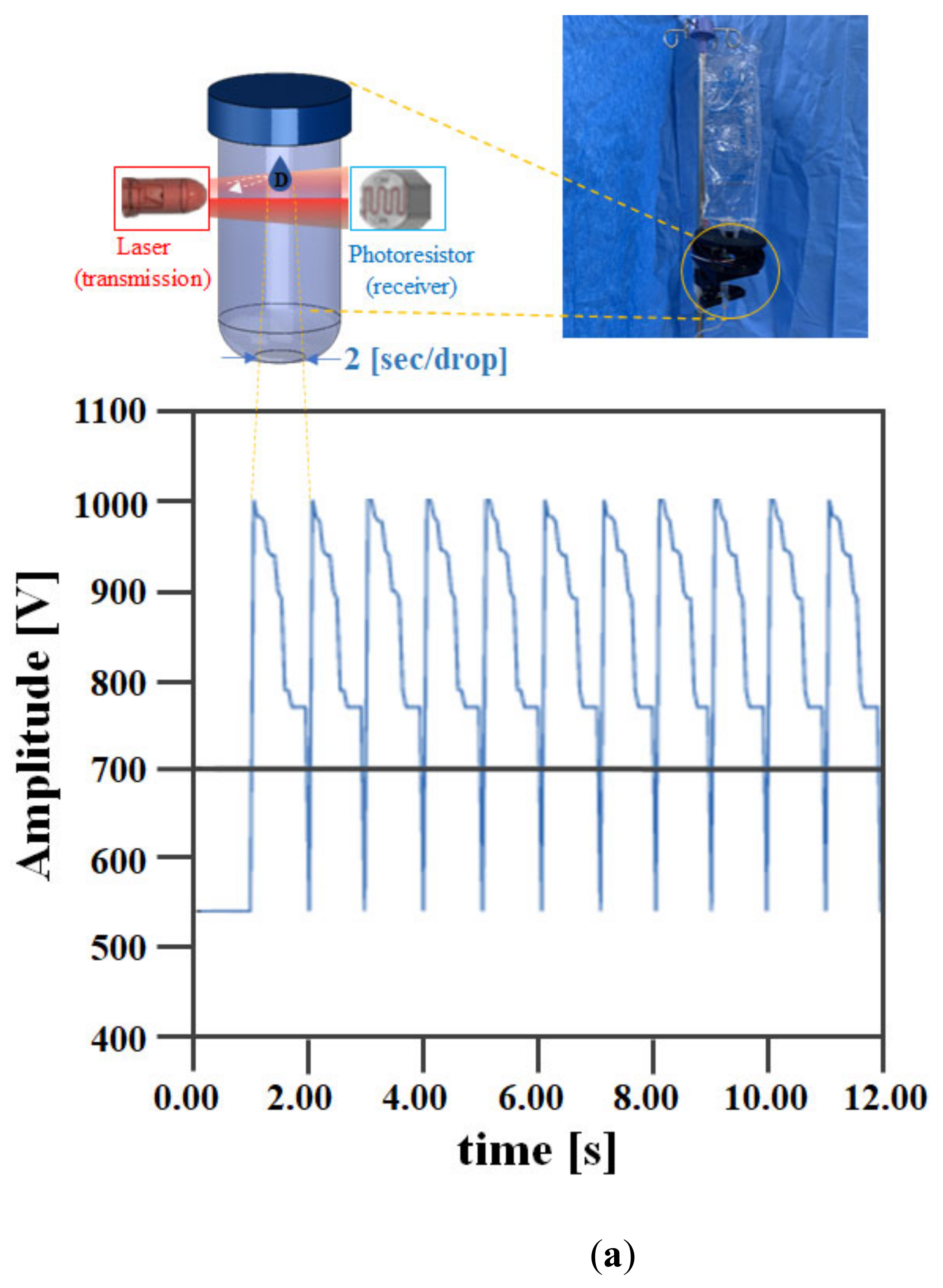 Applsci 11 10124 g006a