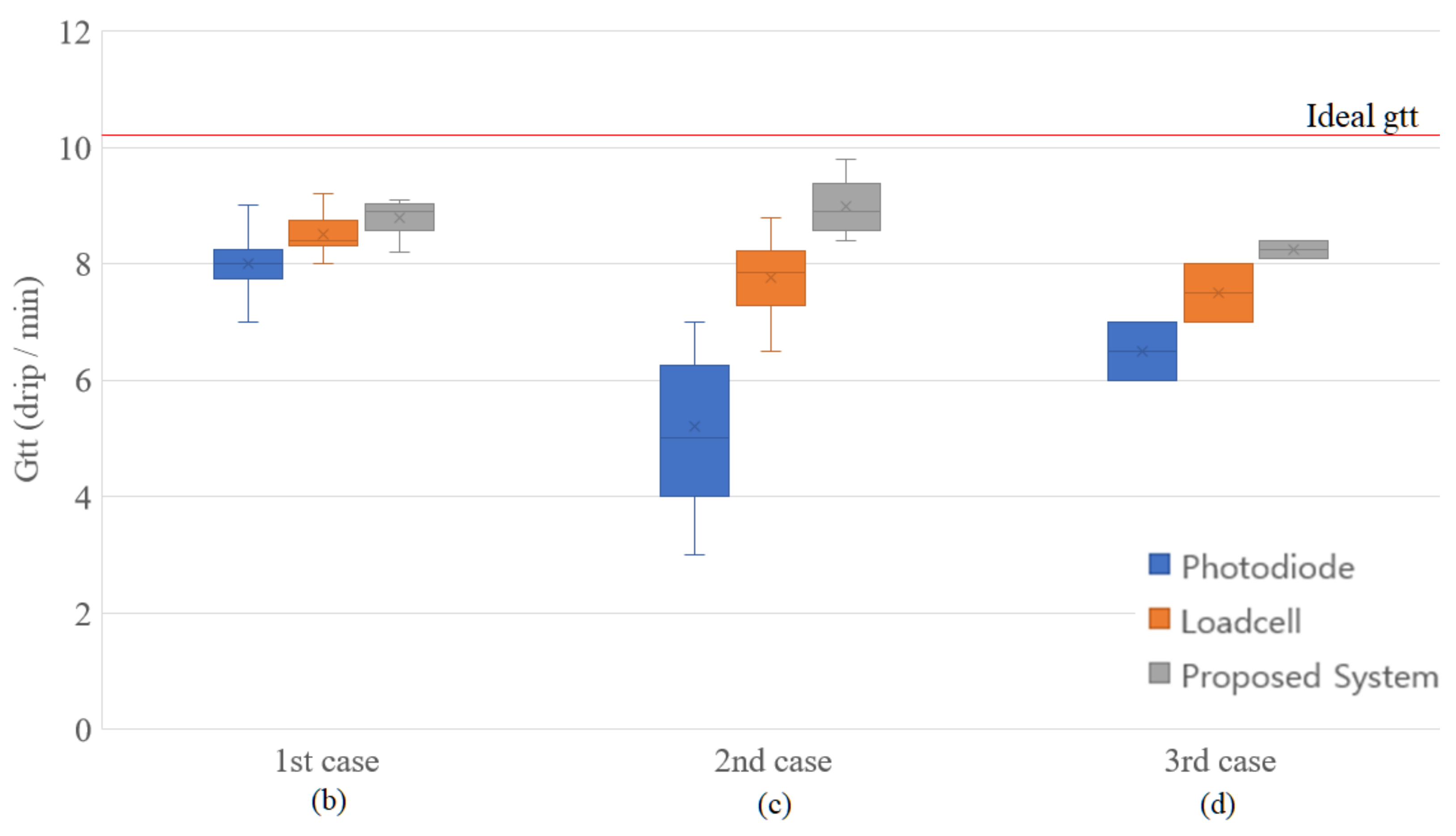 Applsci 11 10124 g006b