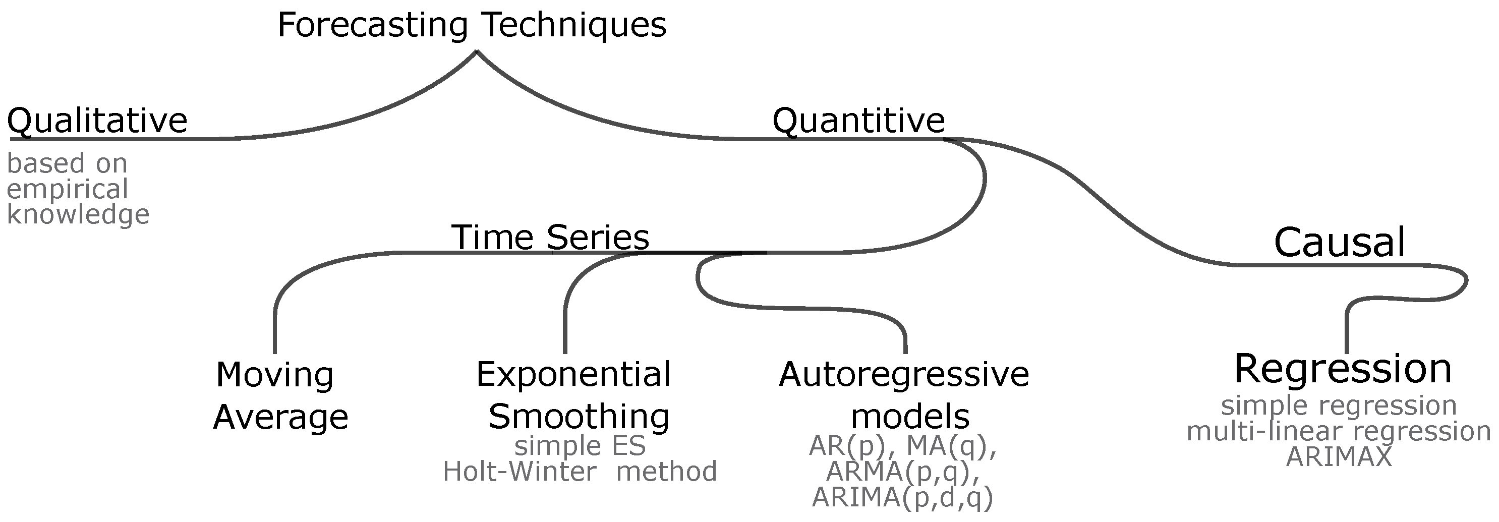 Applsci 11 10126 g001
