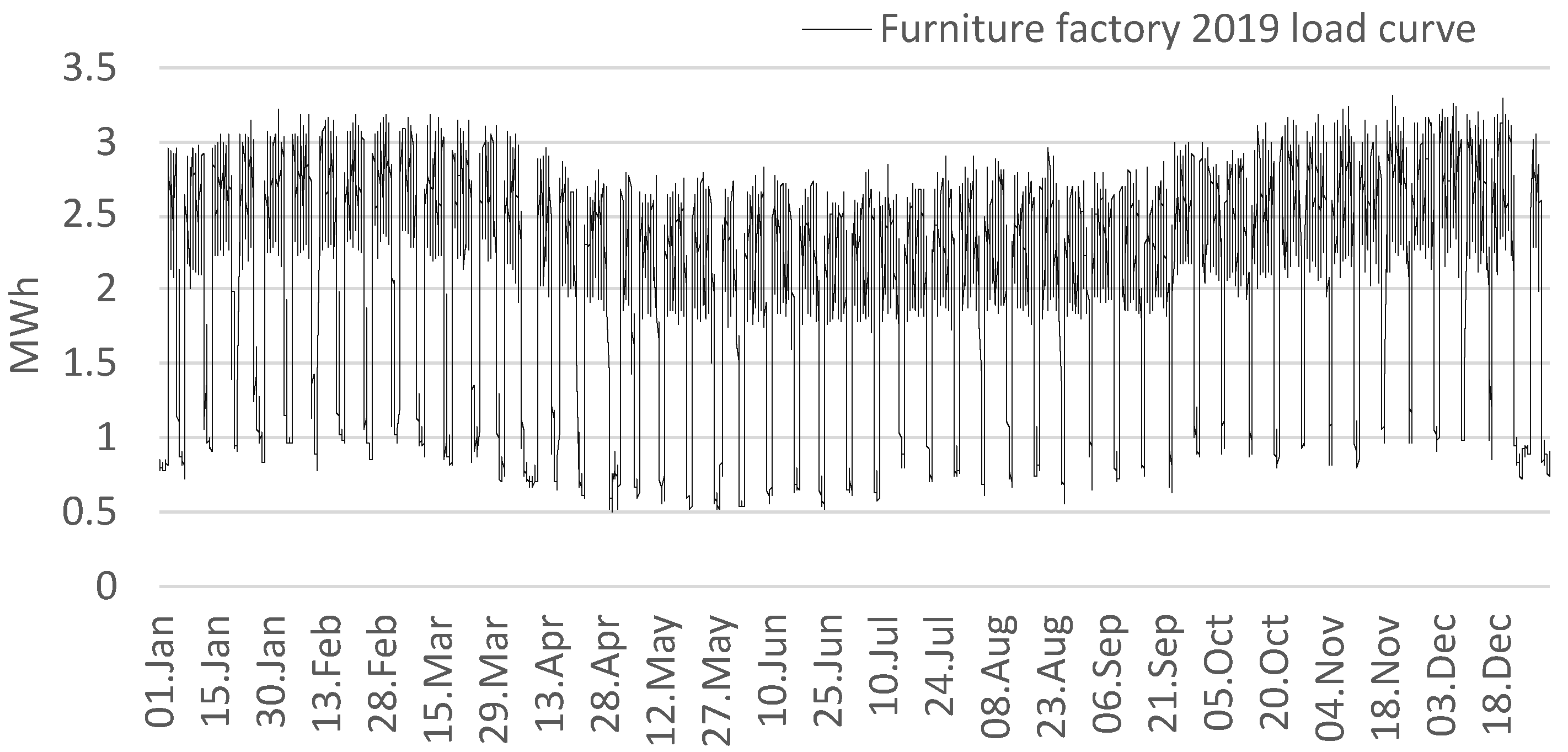 Applsci 11 10126 g002