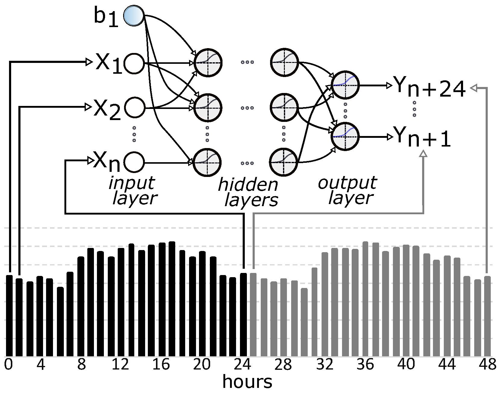 Applsci 11 10126 g003