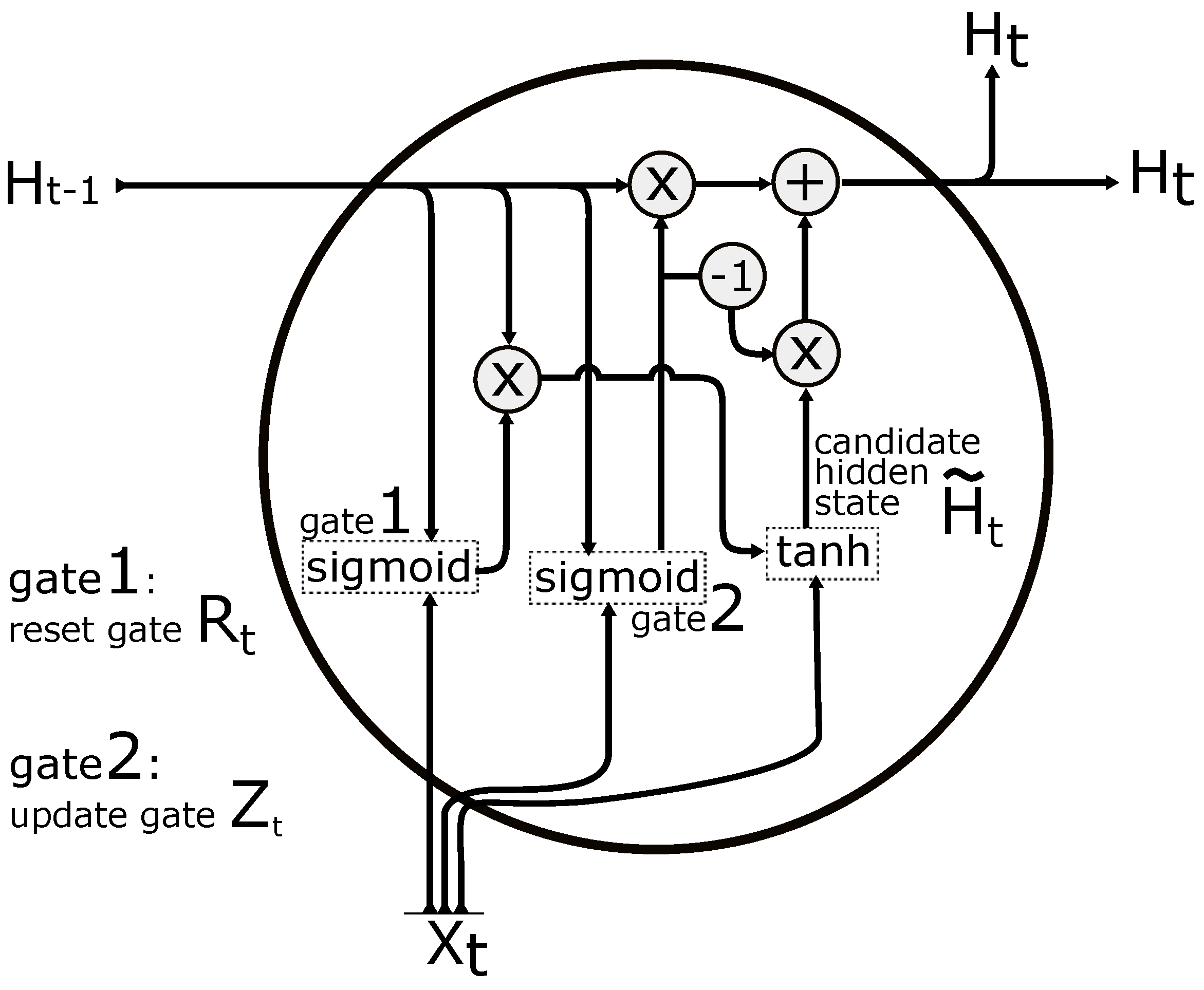 Applsci 11 10126 g004