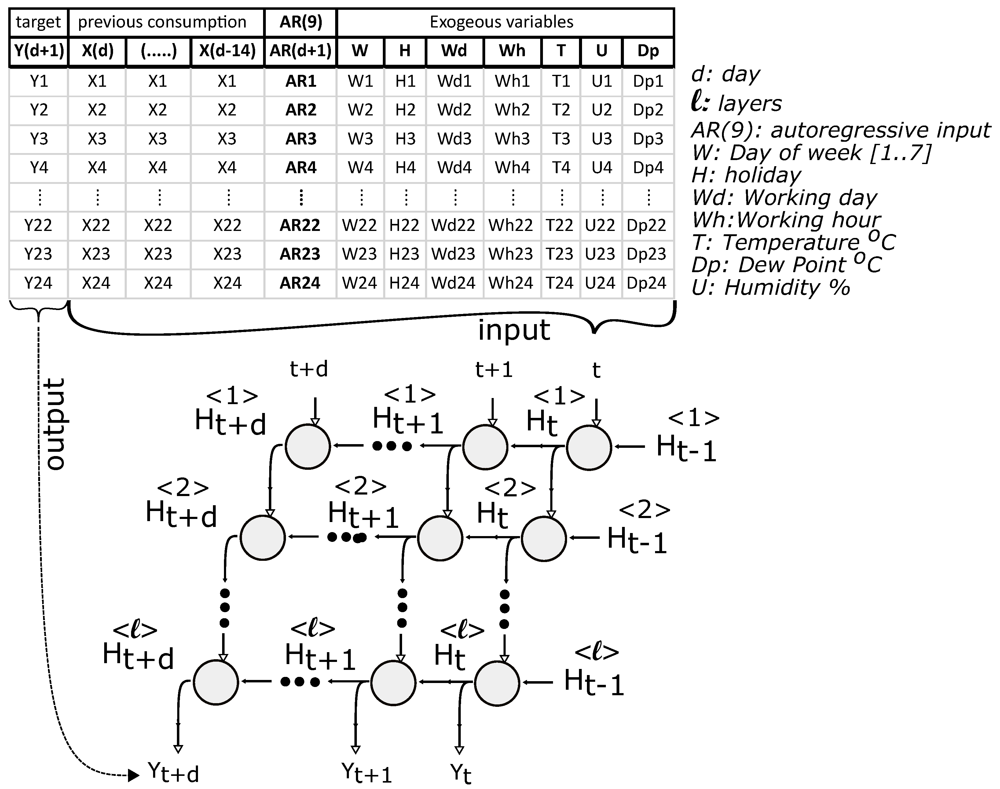 Applsci 11 10126 g005
