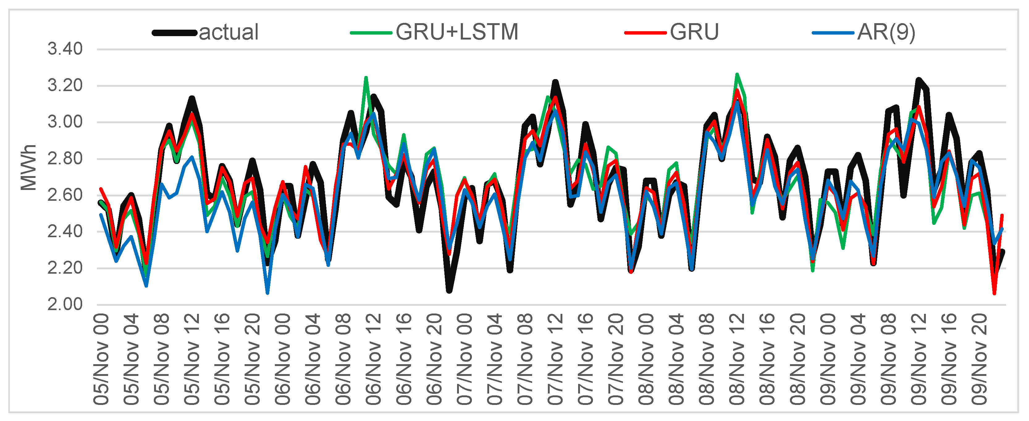 Applsci 11 10126 g006