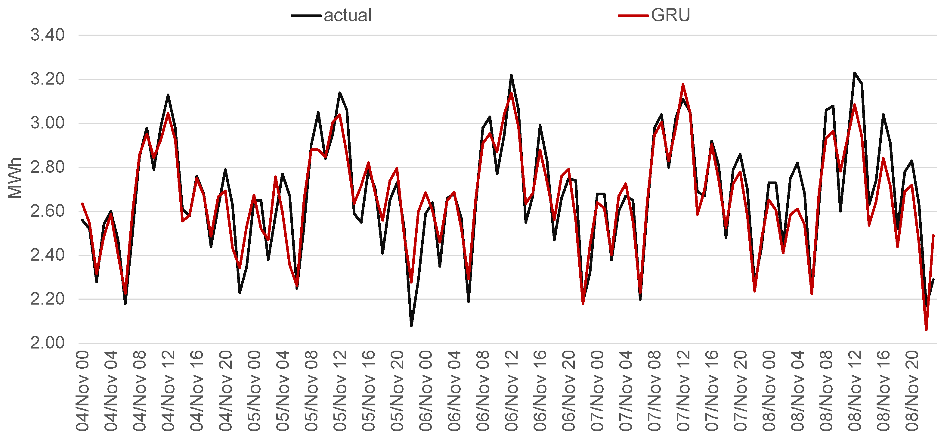 Applsci 11 10126 g008