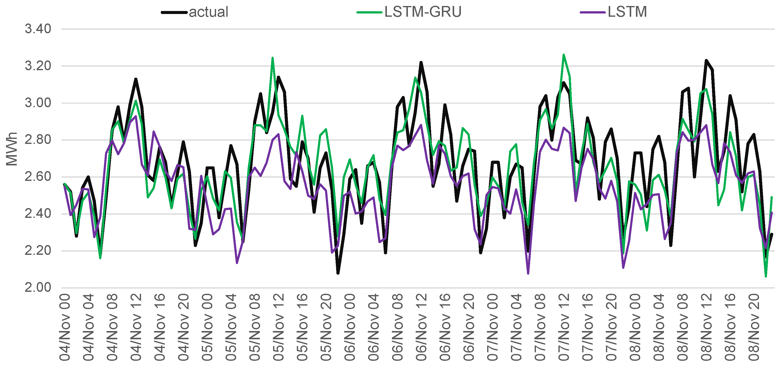 Applsci 11 10126 g009
