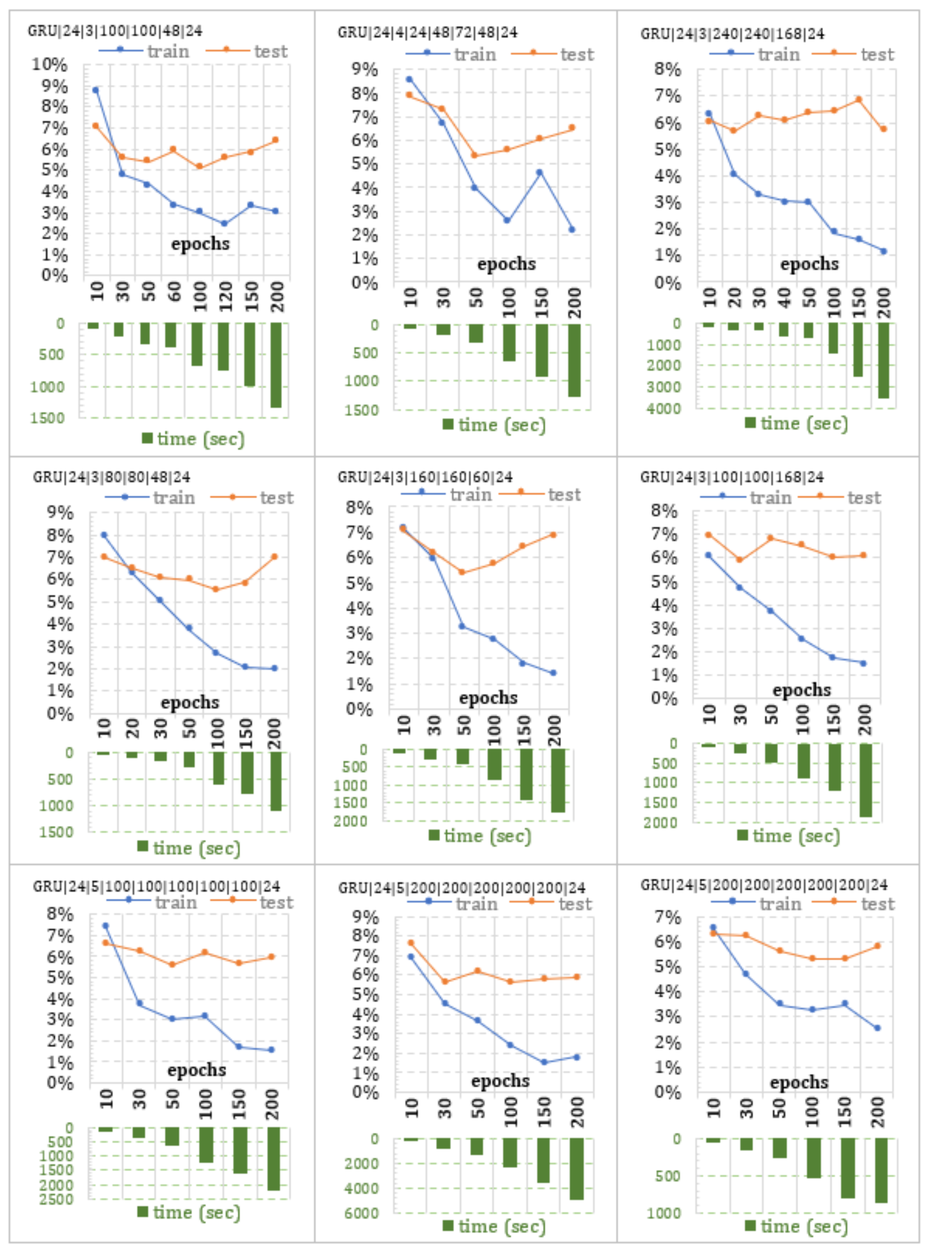 Applsci 11 10126 g011