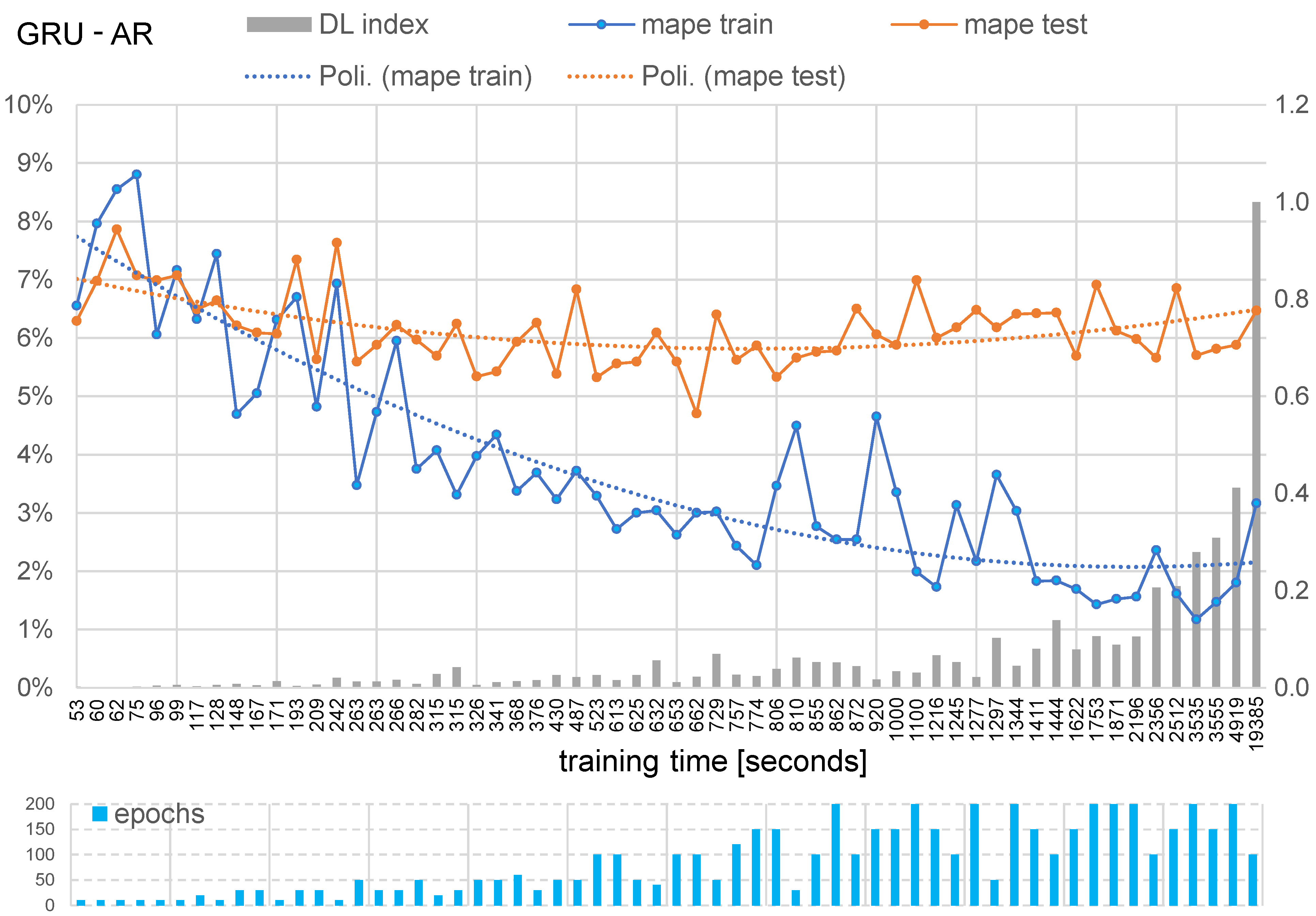 Applsci 11 10126 g012