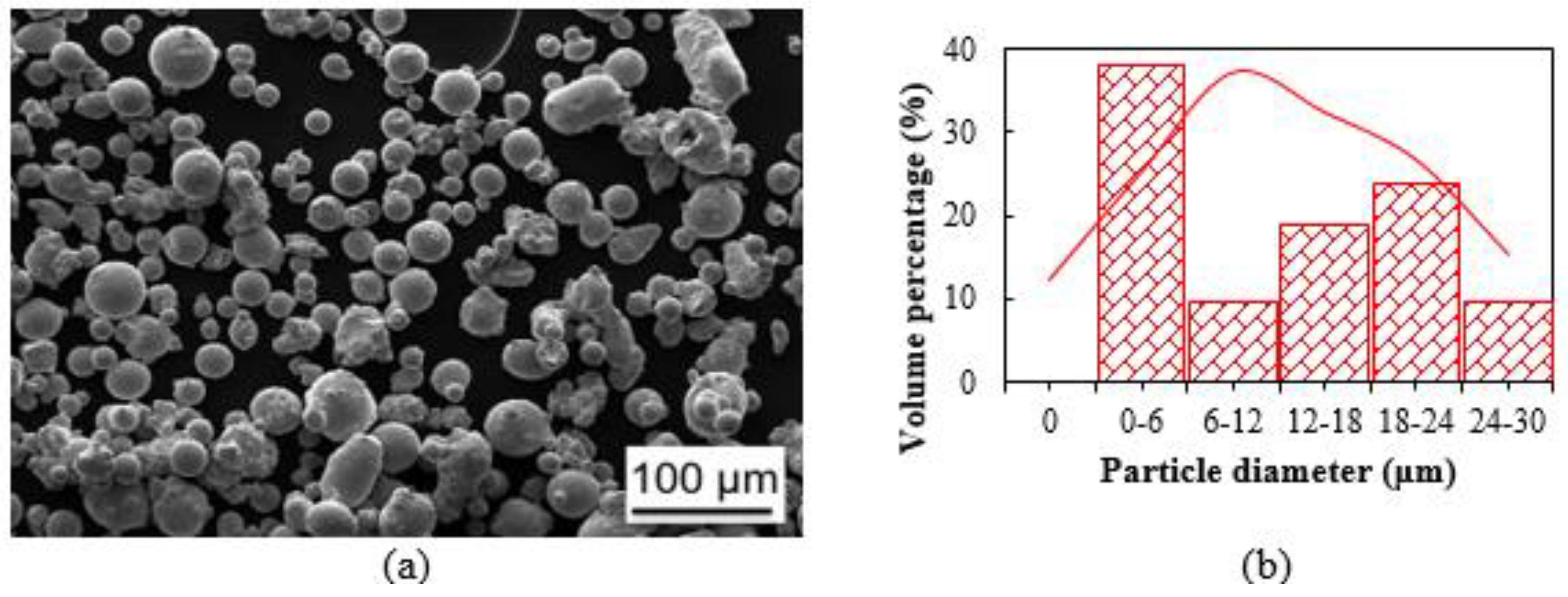 Applsci 11 10127 g002