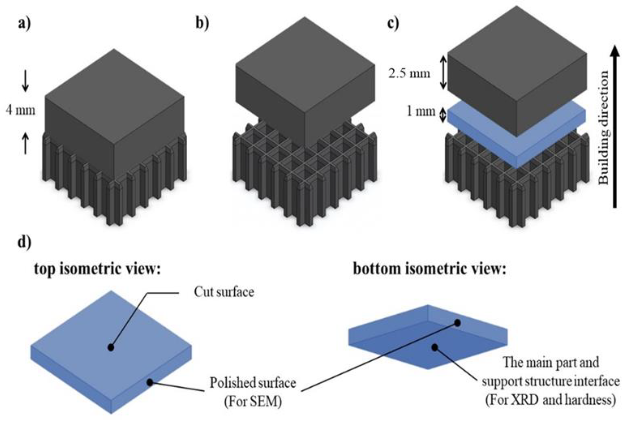 Applsci 11 10127 g003