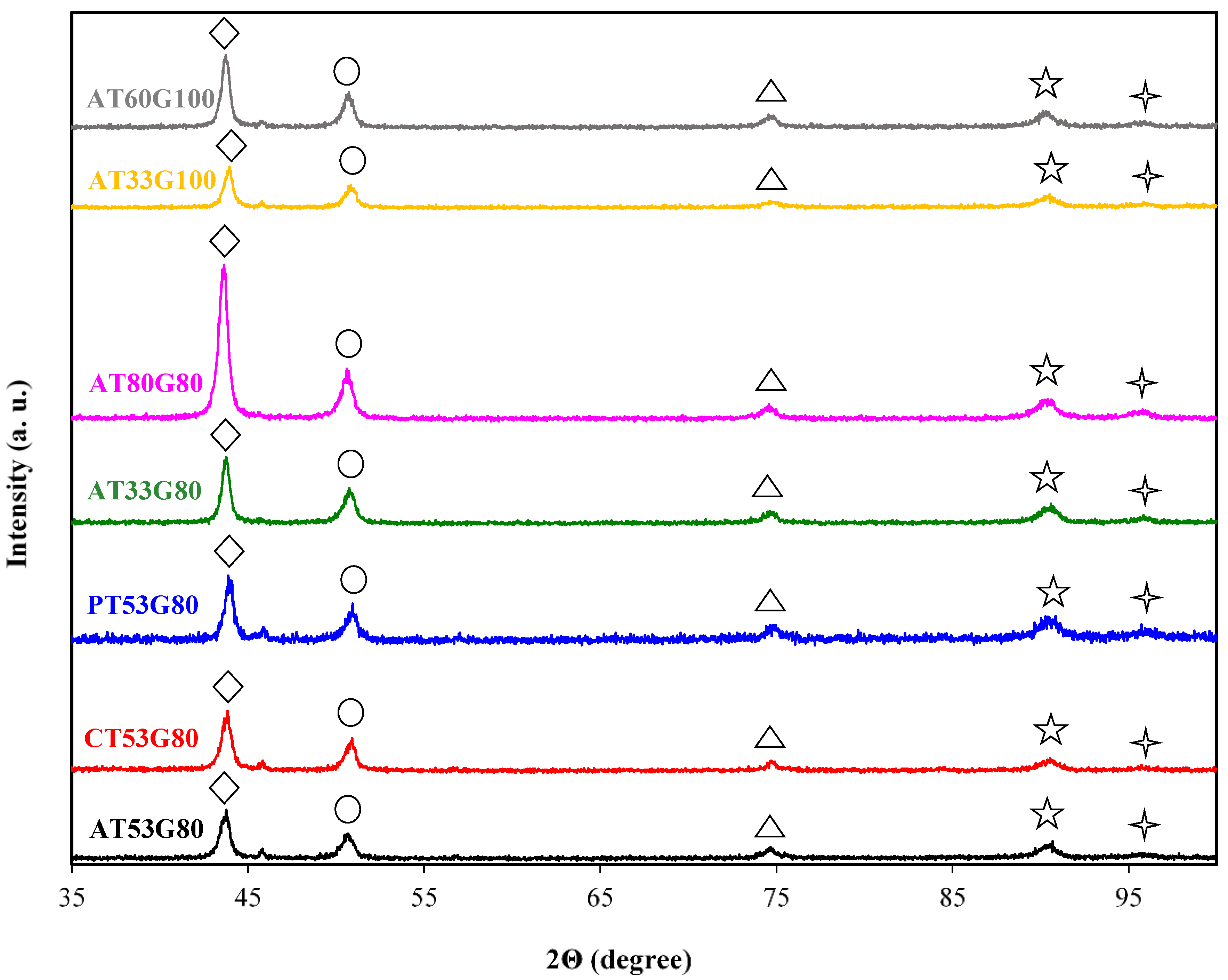 Applsci 11 10127 g004