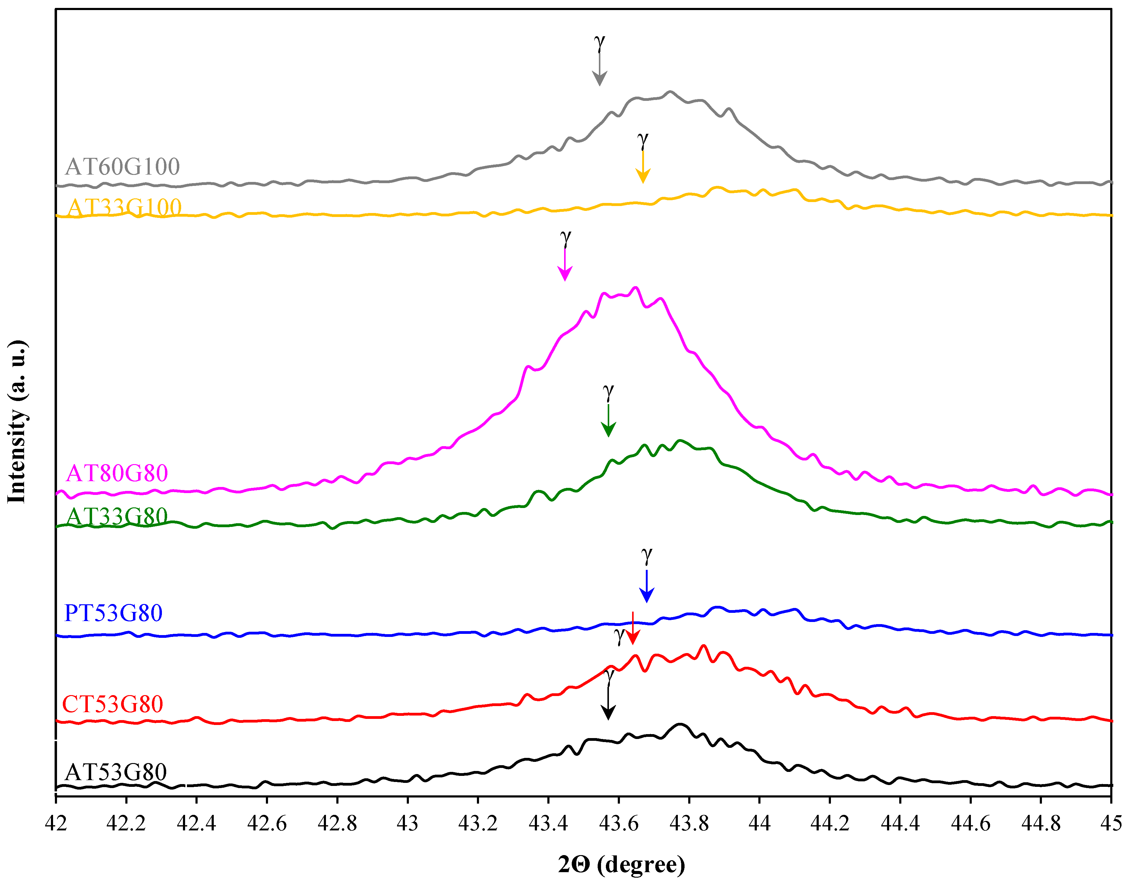 Applsci 11 10127 g005