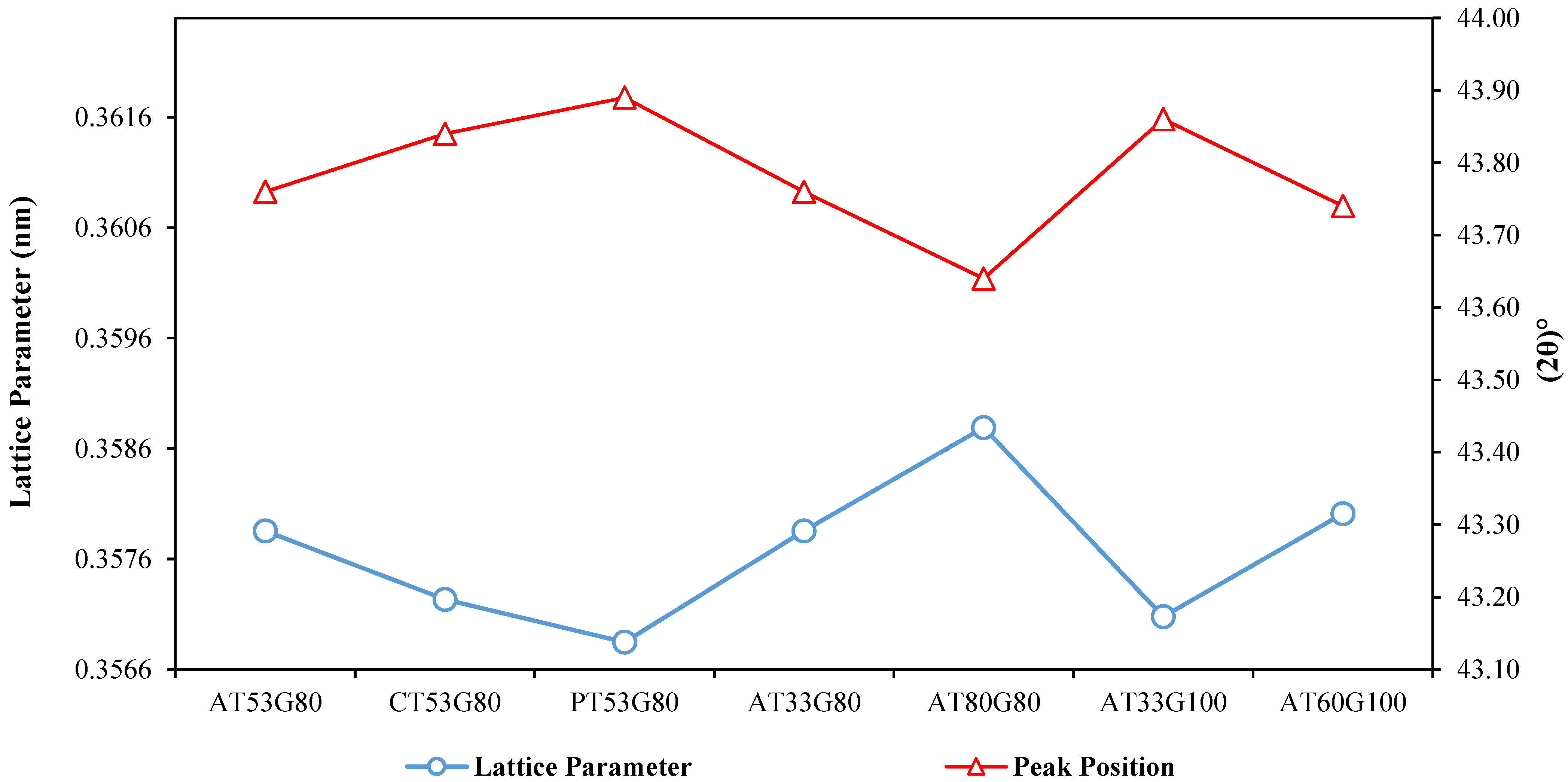 Applsci 11 10127 g006